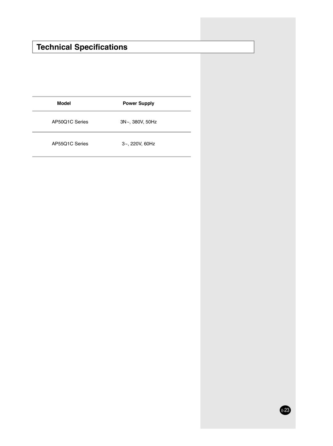 Samsung AP50Q1CNMID manual Technical Specifications 