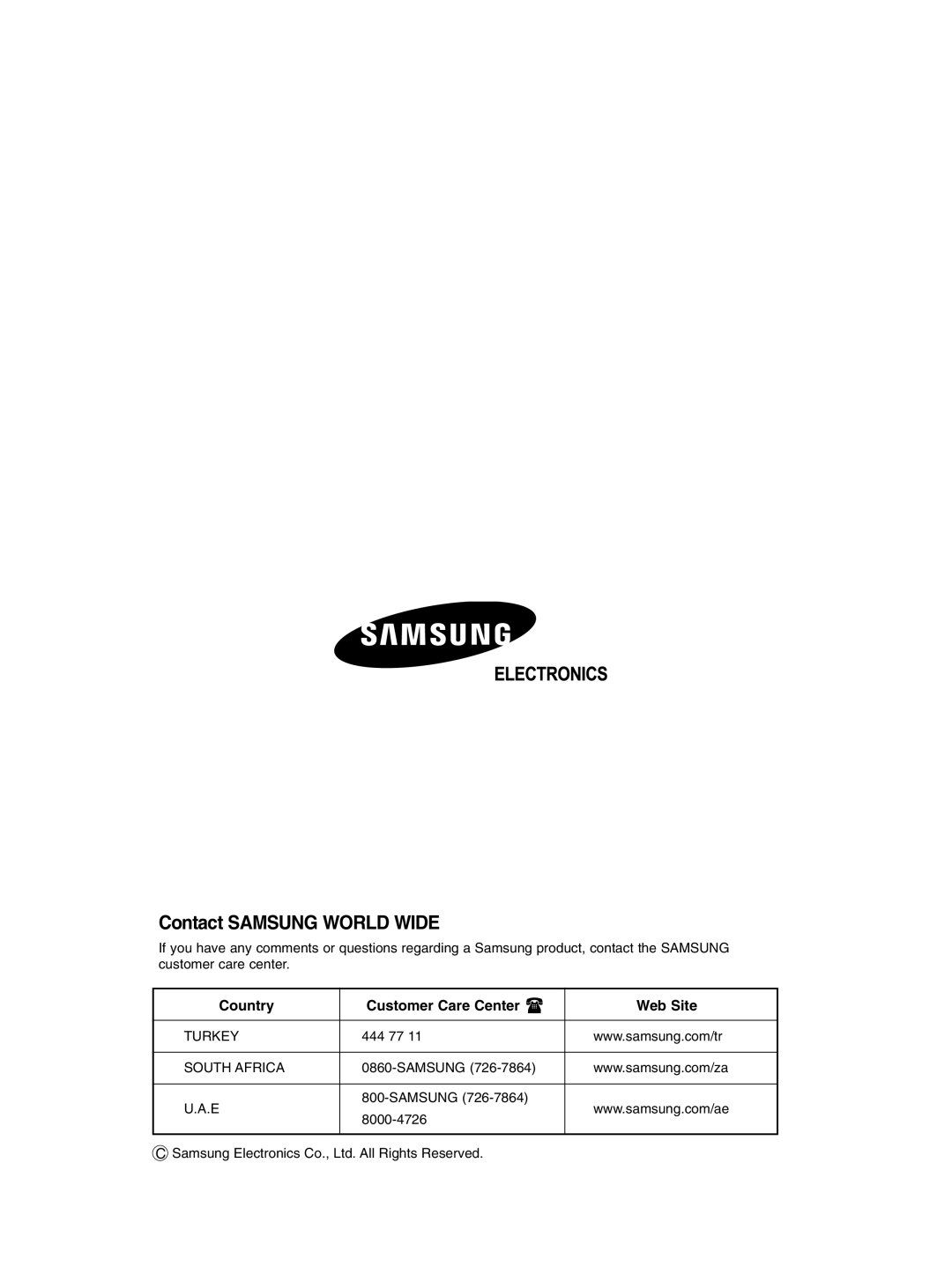 Samsung AP50Q1CNMID manual Contact Samsung World Wide 