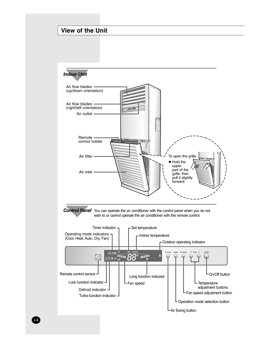 Samsung AP50Q1CNMID manual View of the Unit, Indoor Unit 