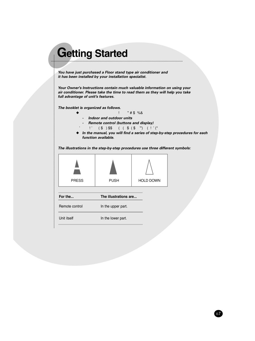 Samsung AP50Q1CNMID manual Getting Started 