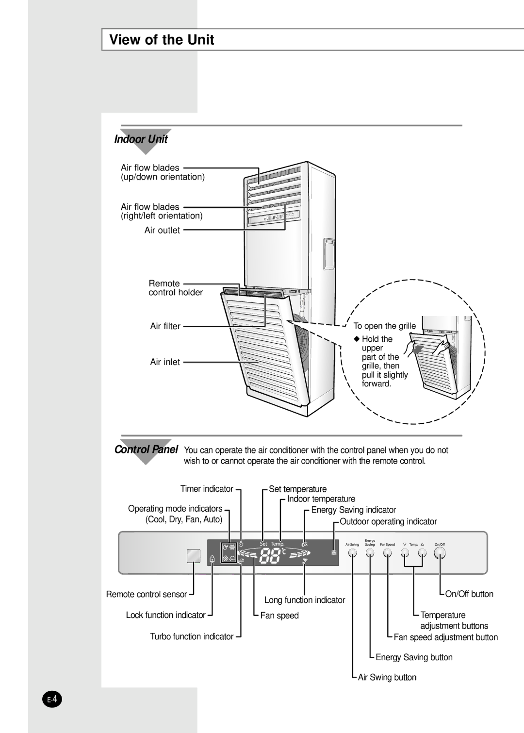 Samsung APC503QG-MID, AP55Q0CNUMG, AP50Q0CNHAC, APC503QG5/AFR, APC503QG/AFR, APC503QG/HAC manual View of the Unit, Indoor Unit 