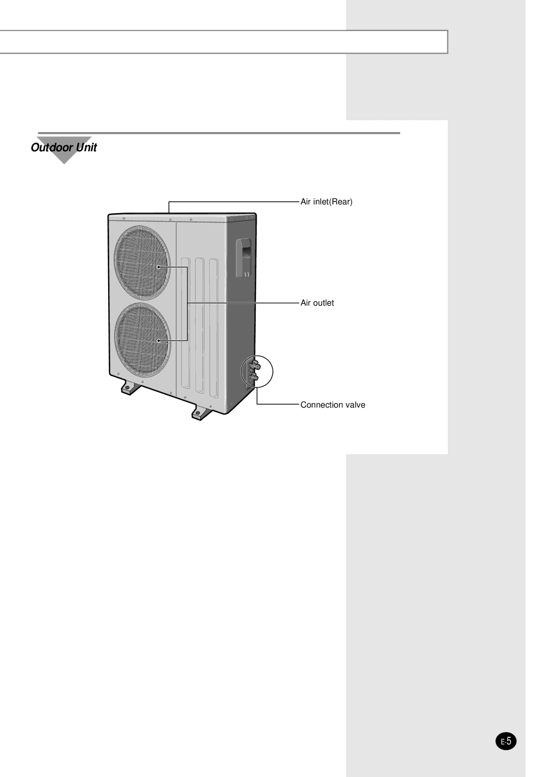 Samsung APC503QG/HAC, AP55Q0CNUMG, AP50Q0CNHAC, APC503QG5/AFR, APC503QG/AFR, APC503QG-MID, AP50Q0CNXSG, AP55Q2CNUMG Outdoor Unit 