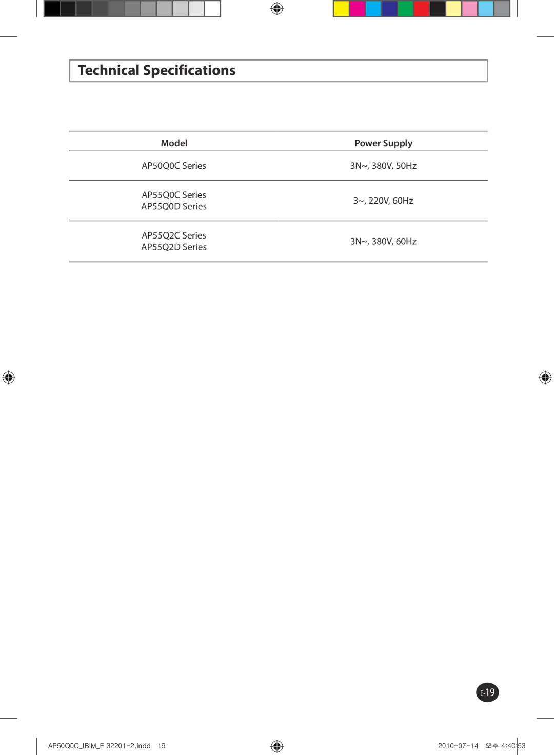 Samsung AP55Q0DNUMG manual Technical Specifications, Power Supply 