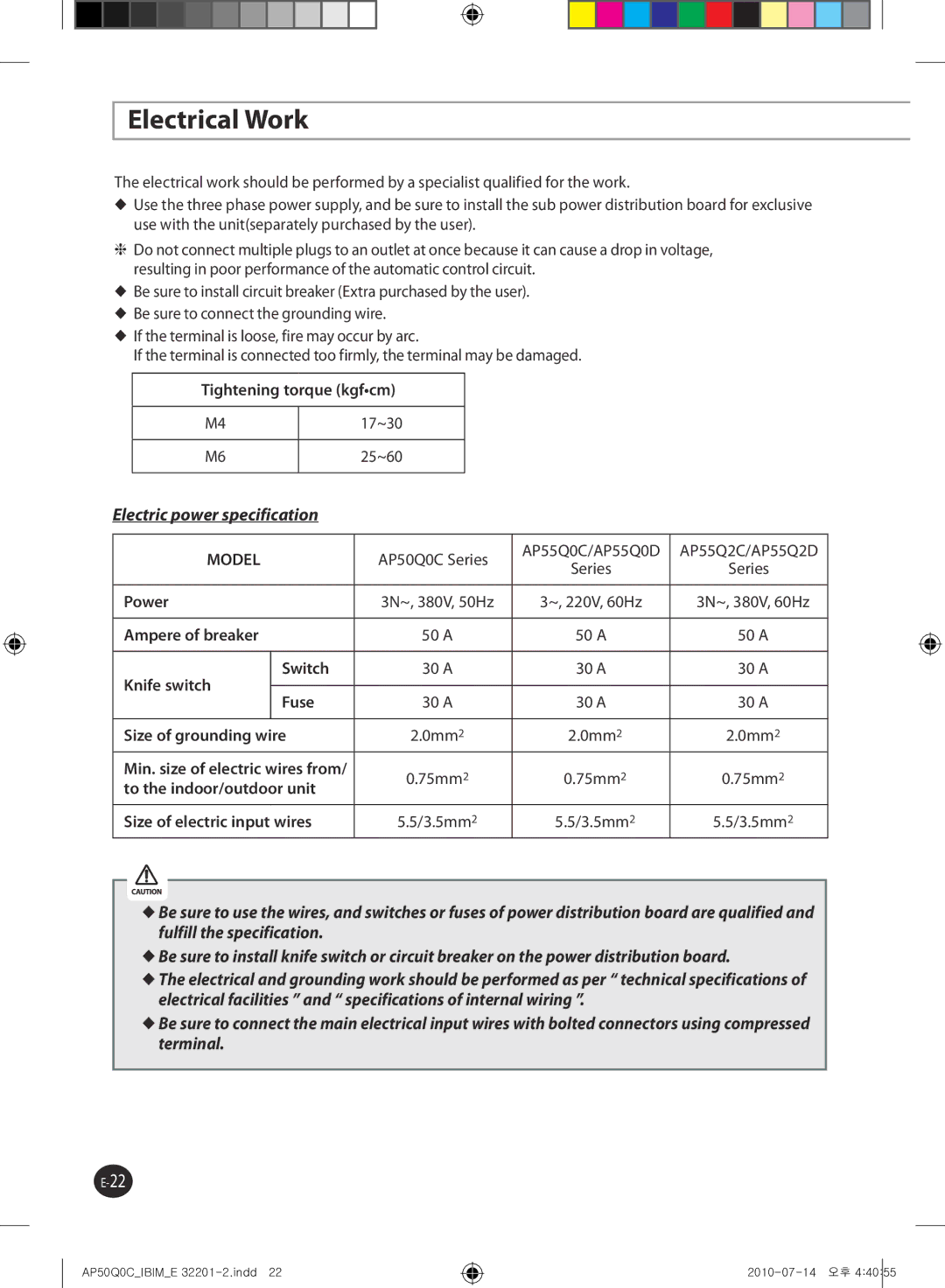 Samsung AP55Q0DNUMG manual Electrical Work 