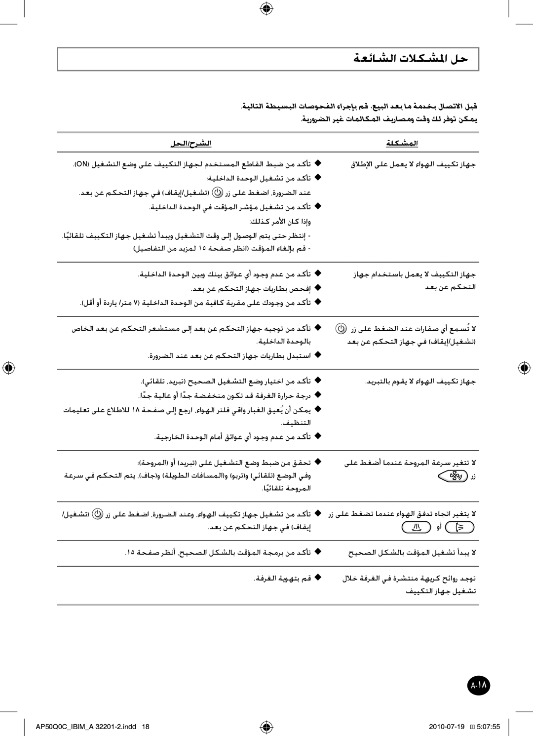 Samsung AP55Q0DNUMG manual ةعئاشلا تلاكشلما لح, ةيرورضلا ريغ تاملاكملا فيراصمو تقو كل رفوت نكمي, لحلا/حرشلا ةلكشملا 