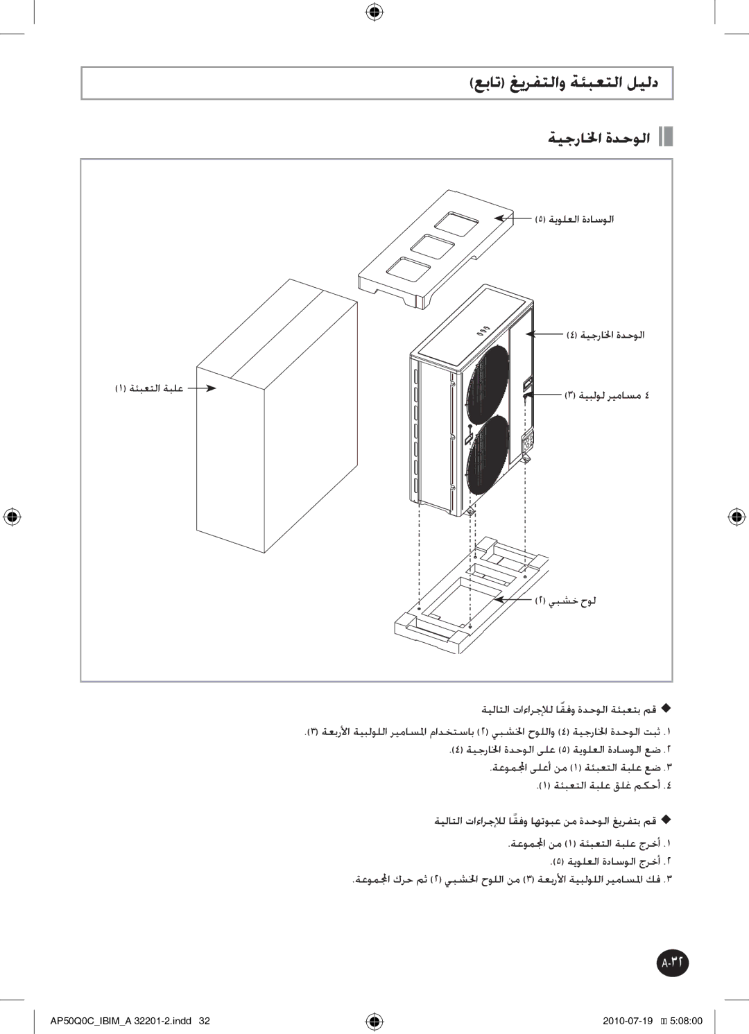 Samsung AP55Q0DNUMG manual عبات غيرفتلاو ةئبعتلا ليلد, ةيجرالخا ةدحولا 