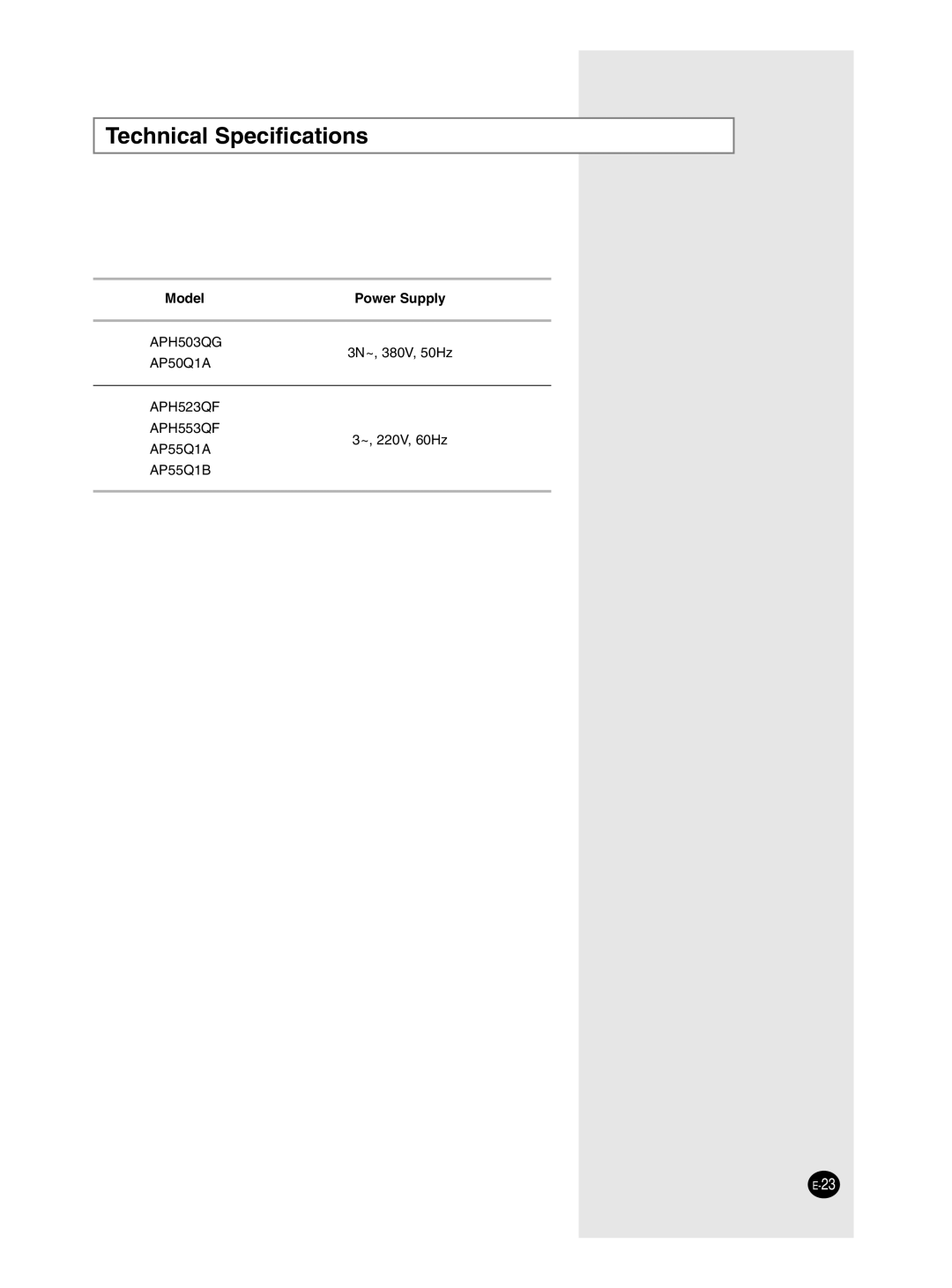 Samsung AP50Q1CNHAC, AP55Q1BNUMG manual Technical Specifications 