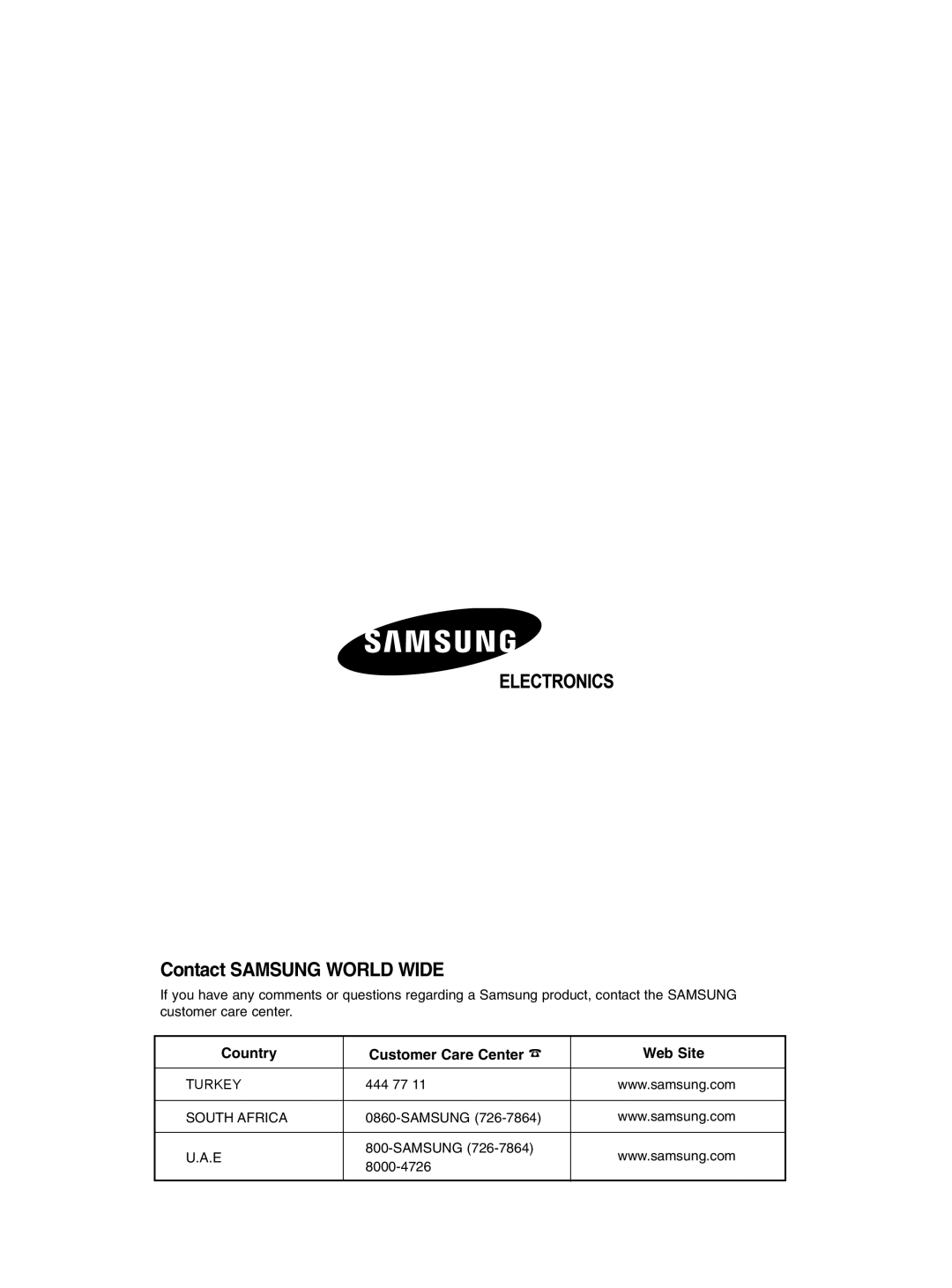 Samsung AP55Q1BNUMG, AP50Q1CNHAC manual Contact Samsung World Wide 