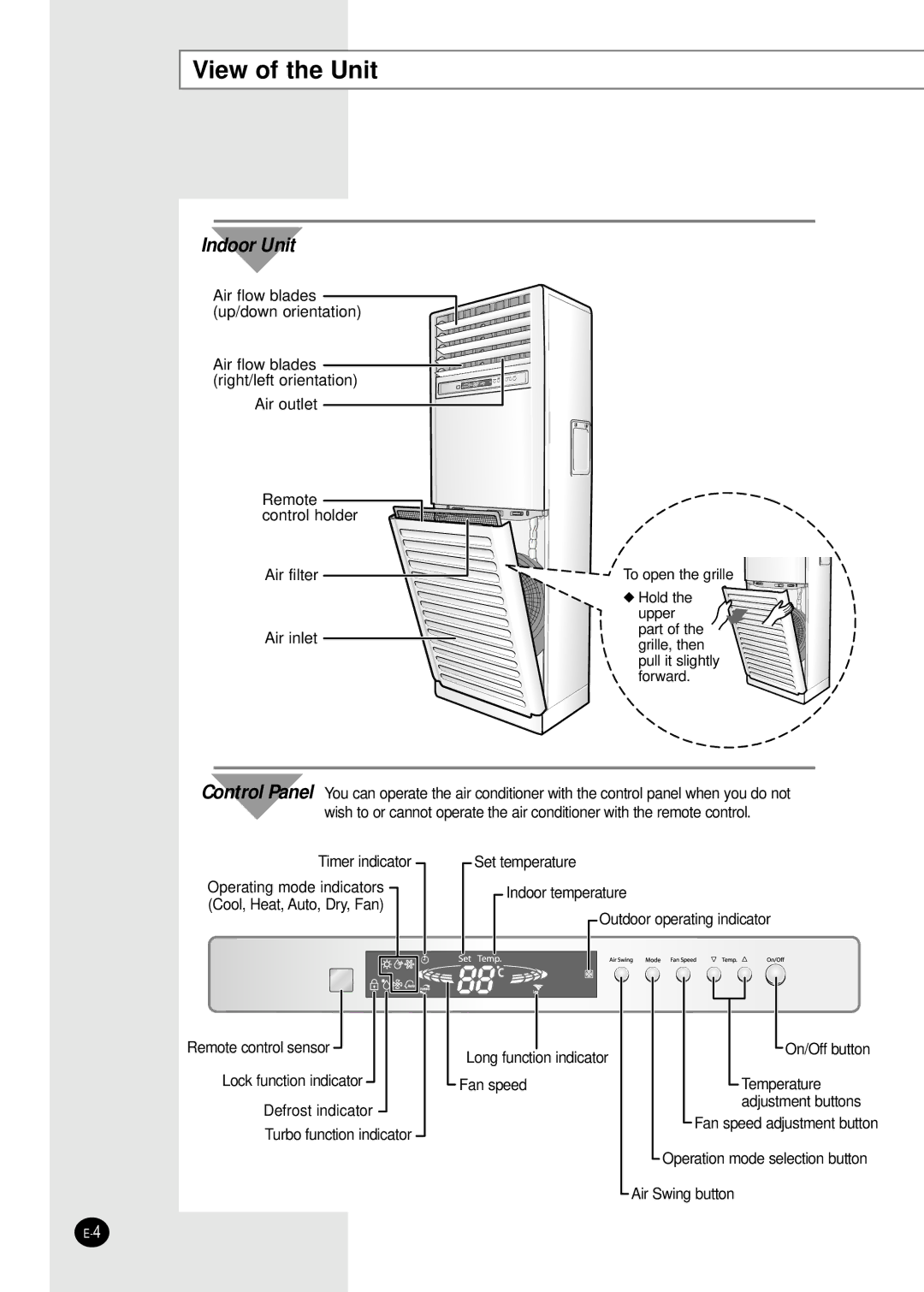 Samsung AP55Q1BNUMG, AP50Q1CNHAC manual View of the Unit, Indoor Unit 