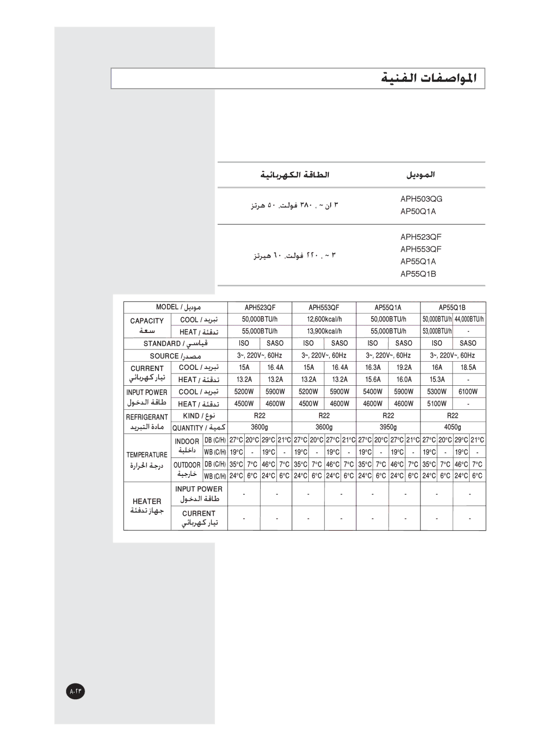 Samsung AP50Q1CNHAC, AP55Q1BNUMG manual ﺔﻴﻨﻔﻟﺍ ﺕﺎﻔﺻﺍﻮﳌﺍ 