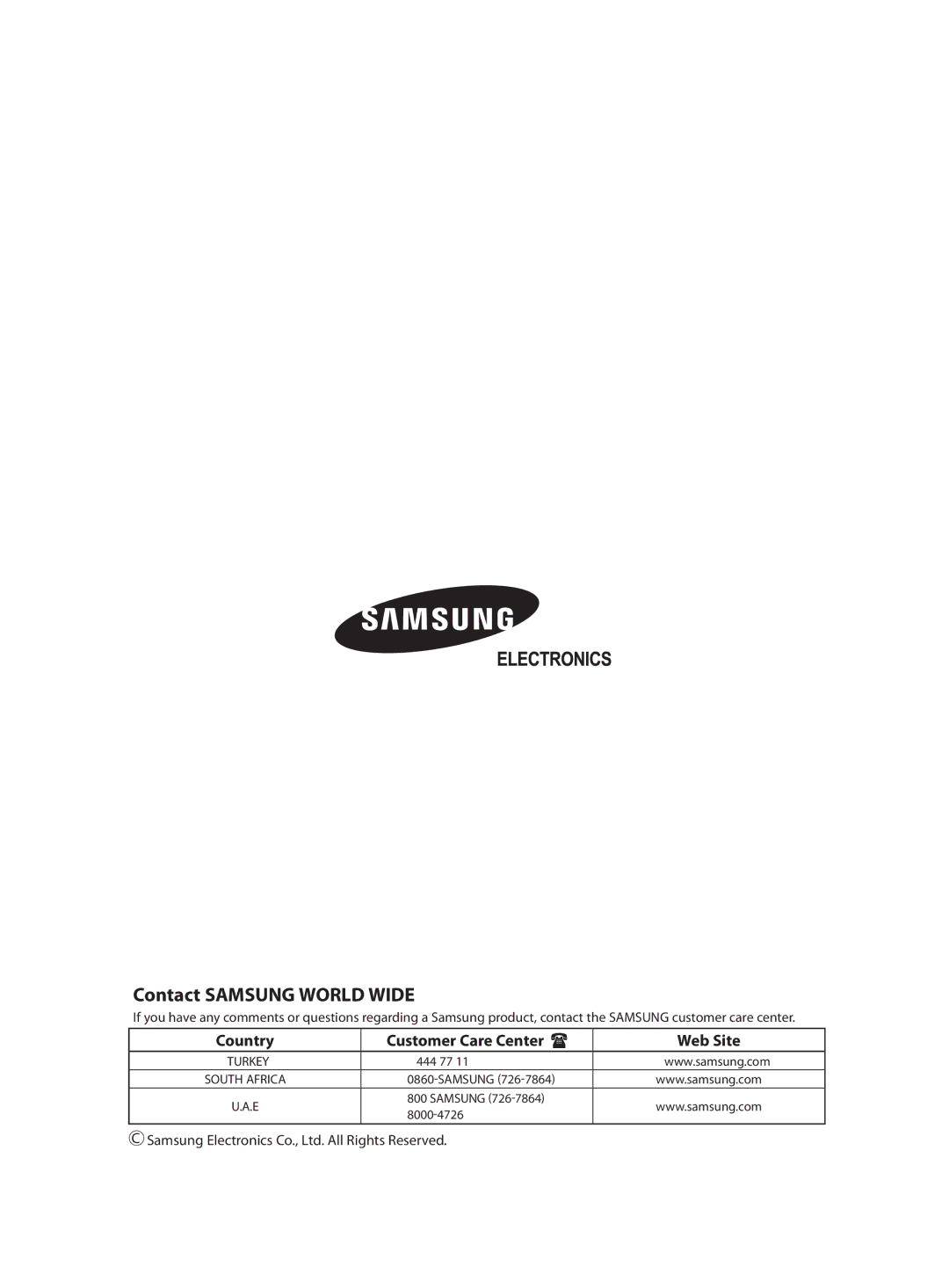 Samsung AP55Q1BNUMG, AP50Q1CNHAC manual Contact Samsung World Wide 