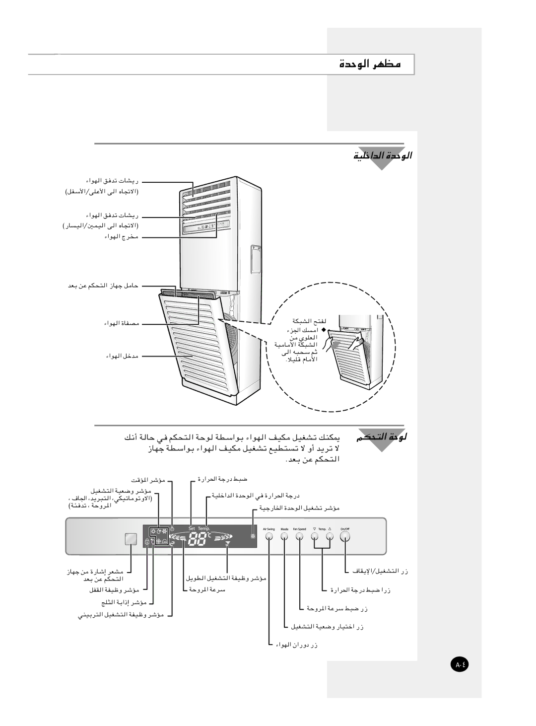 Samsung AP55Q1BNUMG, AP50Q1CNHAC manual …bŠu, RJ×² 