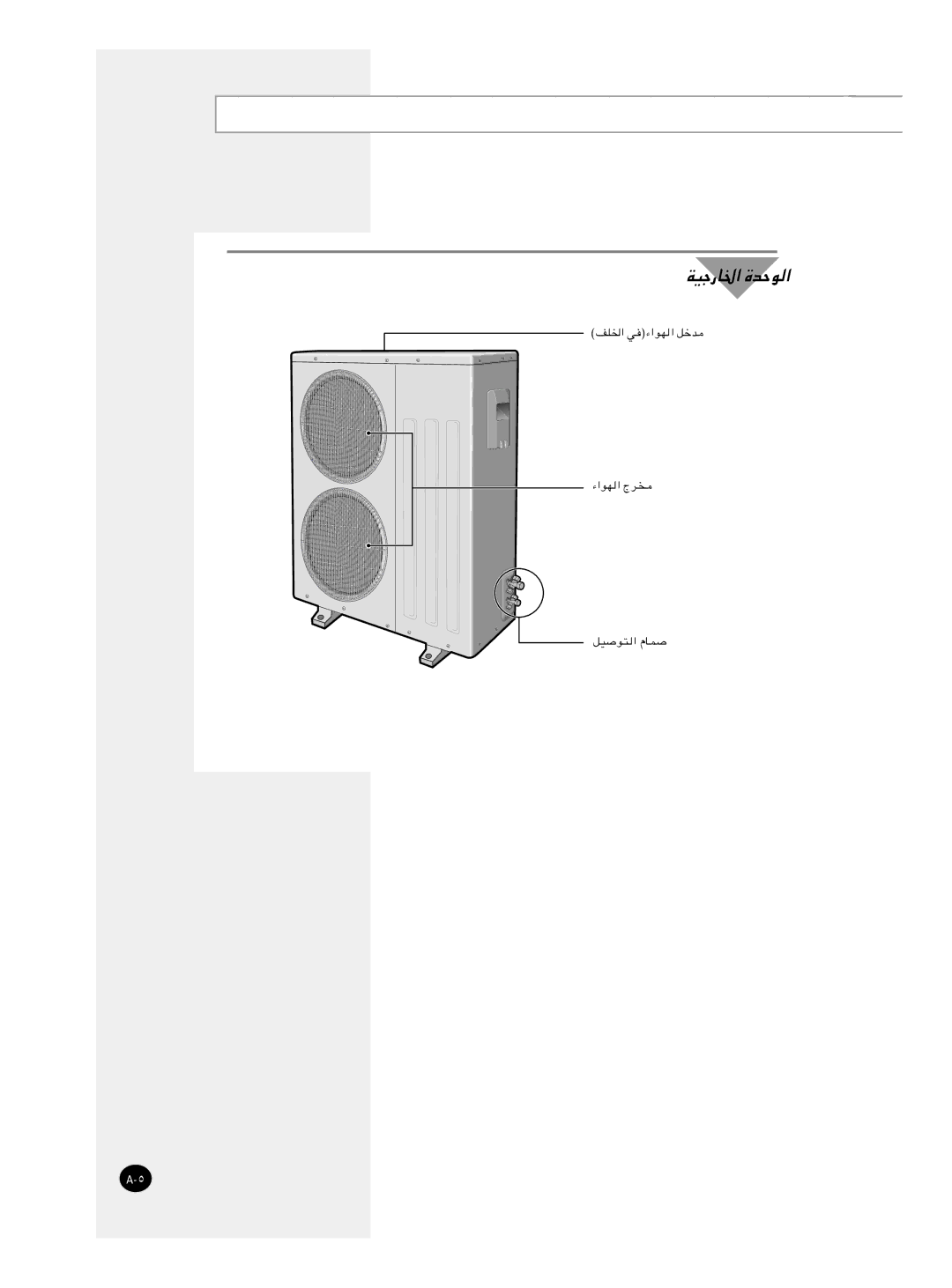 Samsung AP50Q1CNHAC, AP55Q1BNUMG manual WOł-U« …bŠu 