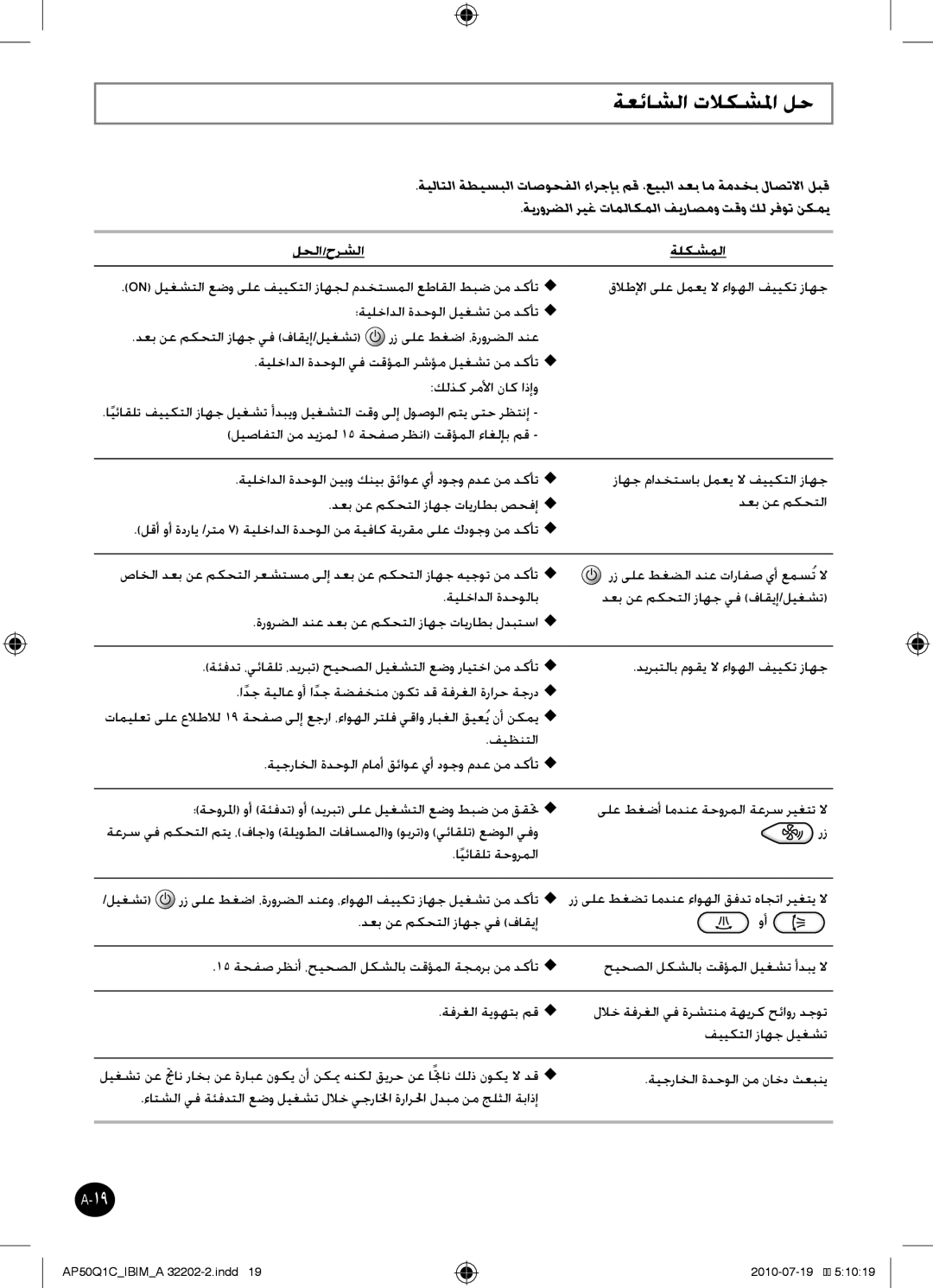 Samsung AP55Q1CNUMG, AP55Q1DNUMG ةعئاشلا تلاكشلما لح, ةيرورضلا ريغ تاملاكملا فيراصمو تقو كل رفوت نكمي, لحلا/حرشلا ةلكشملا 