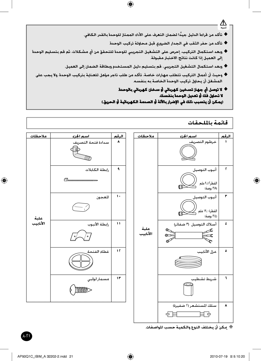 Samsung AP55Q1CNUMG, AP55Q1DNUMG manual تاقحللماب ةمئاق, تاظحلام ءزلجا مسا مقرلا 