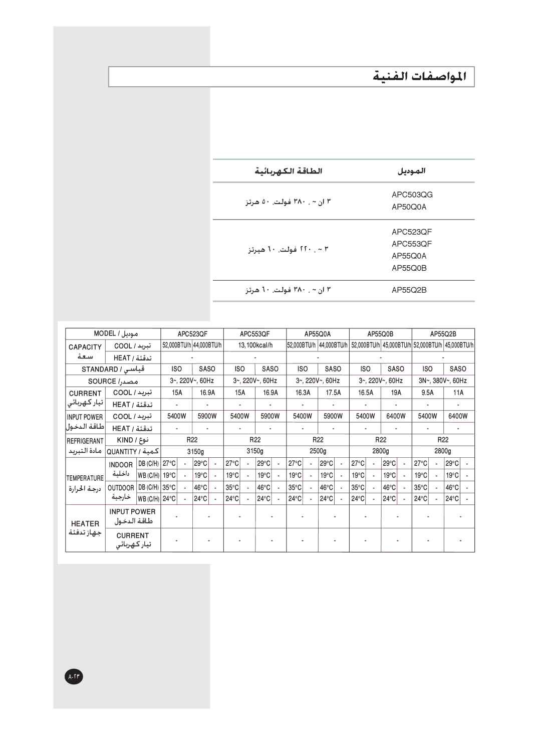 Samsung AP55Q2BNUMG manual ﺔﻴﻨﻔﻟﺍ ﺕﺎﻔﺻﺍﻮﳌﺍ 