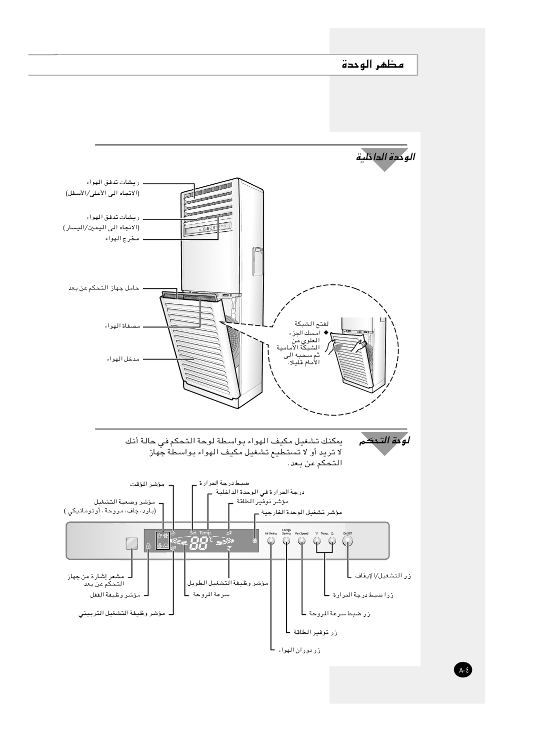 Samsung AP55Q2BNUMG manual …bŠu, RJ×² 