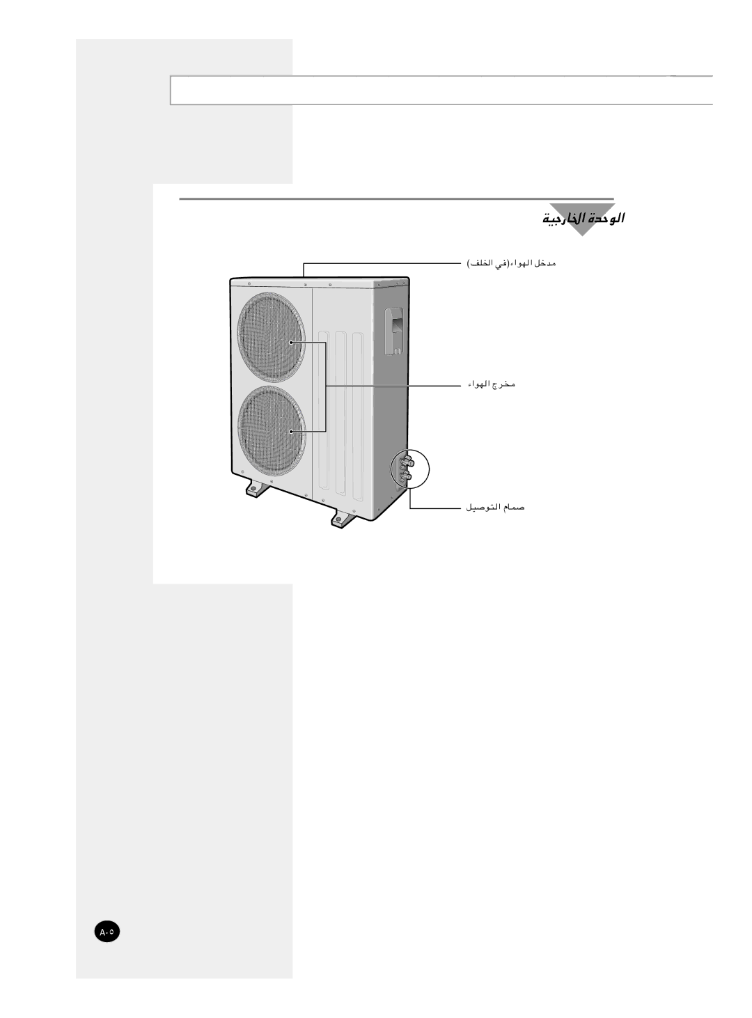 Samsung AP55Q2BNUMG manual WOł-U« …bŠu 