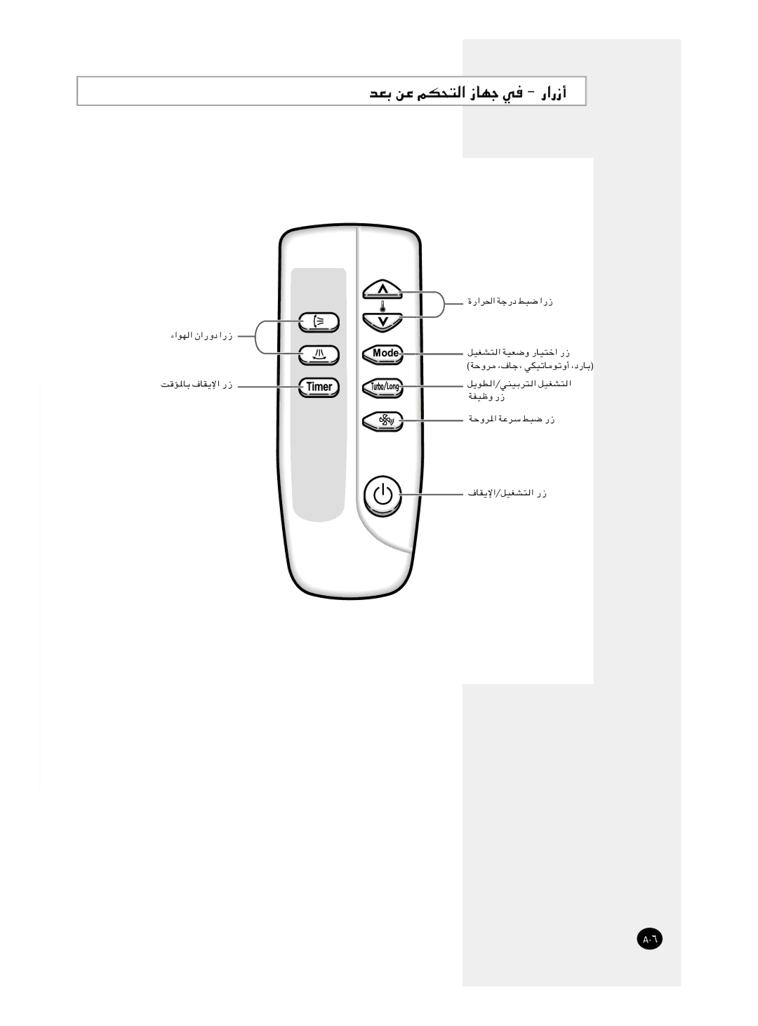 Samsung AP55Q2BNUMG manual BFÐ sŽ rJ×² 