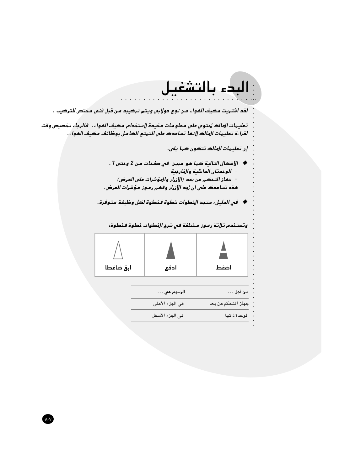 Samsung AP55Q2BNUMG manual QOGA², ¡«uN ÆwK¹ UL ∂ v²ŠË ¥ s WOł-U«Ë WOKš«b ÷dF …uD 