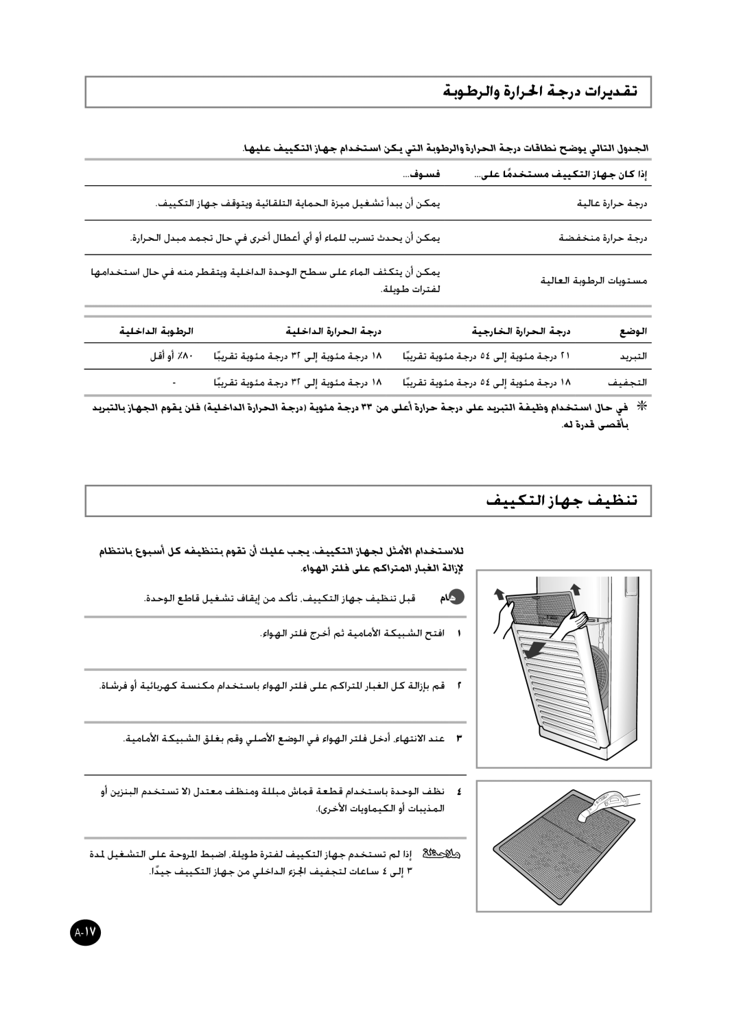 Samsung AP50Q0CNAFR, AP55Q2DNUMG فييكتلا زاهج فيظنت, ةبوطرلاو ةرارلحا ةجرد تاريدقت, فوسف ىلع امدختسمً فييكتلا زاهج ناك اذإ 