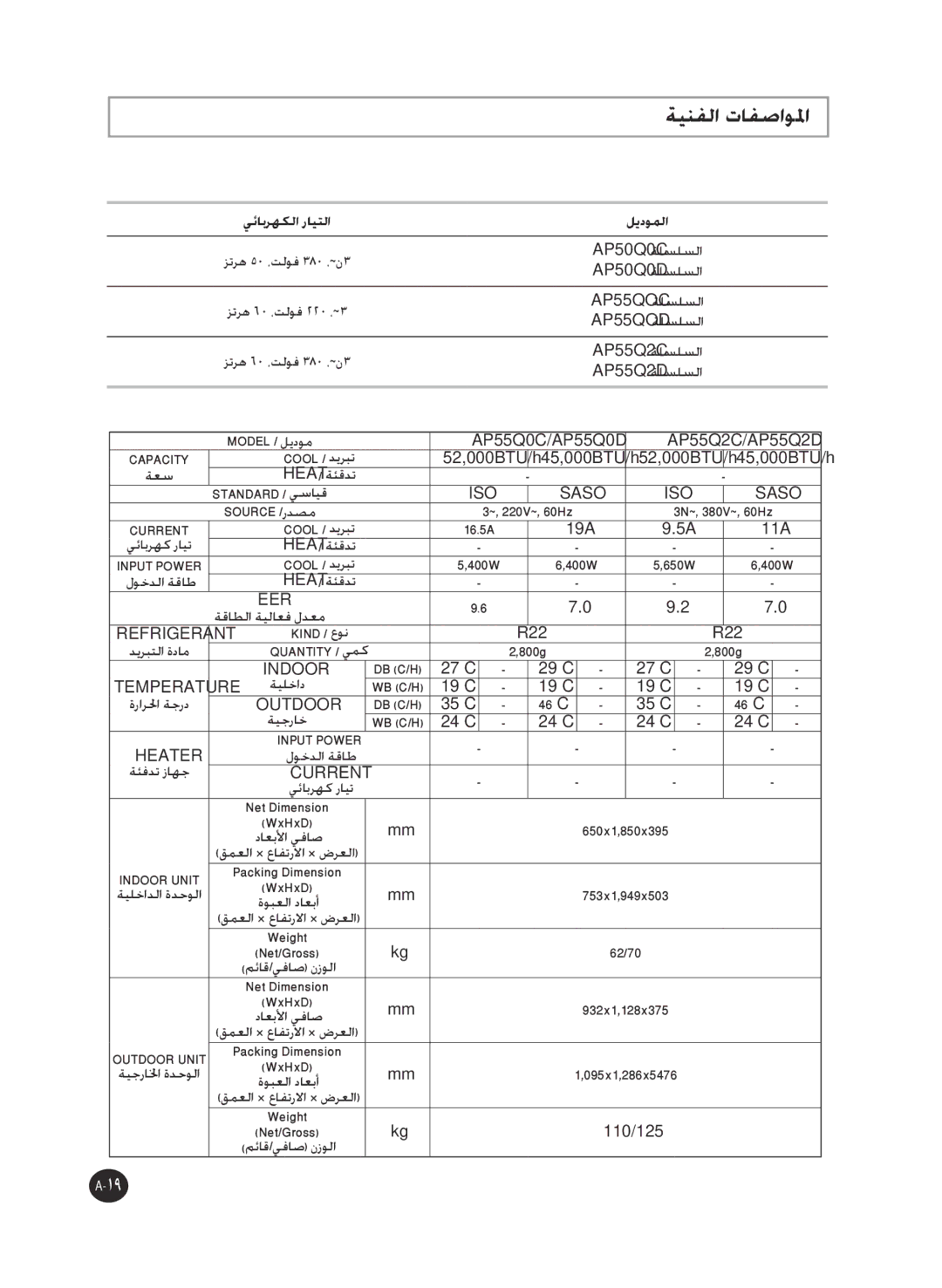 Samsung AP50Q0CNAFR, AP55Q2DNUMG manual ةينفلا تافصاولما, يئابرهكلا رايتلا ليدوملا 