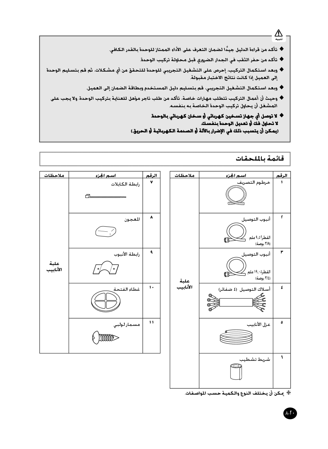 Samsung AP55Q2DNUMG, AP50Q0CNAFR manual تاقحللماب ةمئاق 