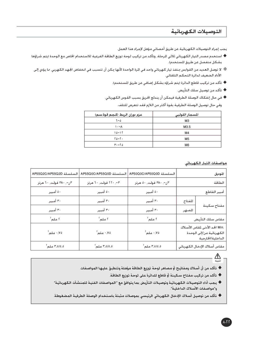 Samsung AP55Q2DNUMG, AP50Q0CNAFR manual ةيئابرهكلا تلايصوتلا, يبلوللا رامسلما, ليدولما 