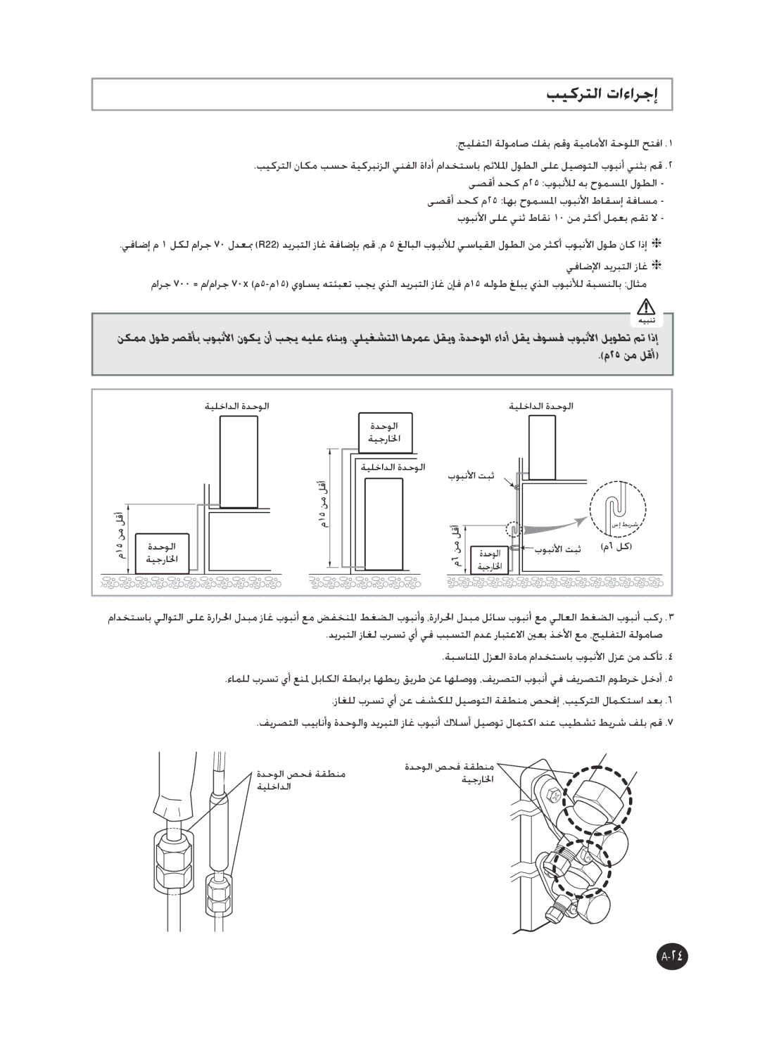 Samsung AP55Q2DNUMG, AP50Q0CNAFR manual بيكرتلا تاءارجإ 