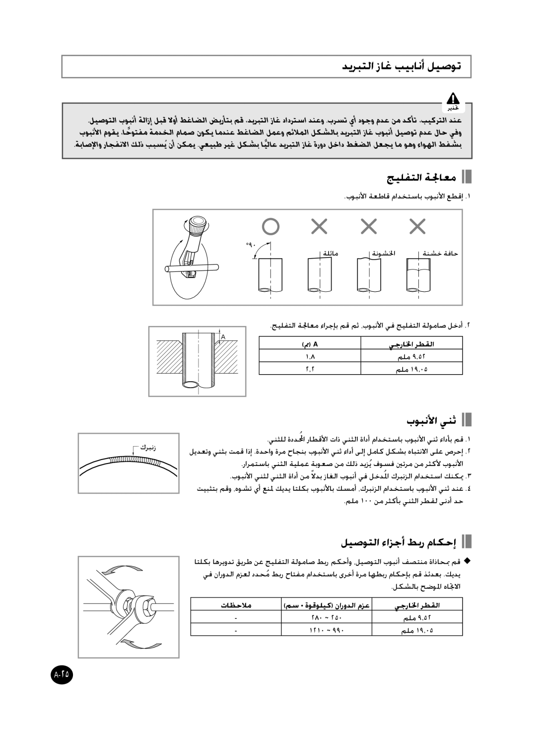 Samsung AP50Q0CNAFR, AP55Q2DNUMG manual ديربتلا زاغ بيبانأ ليصوت, جيلفتلا ةلجاعم, بوبنلأا ينث, ليصوتلا ءازجأ طبر ماكحإ 