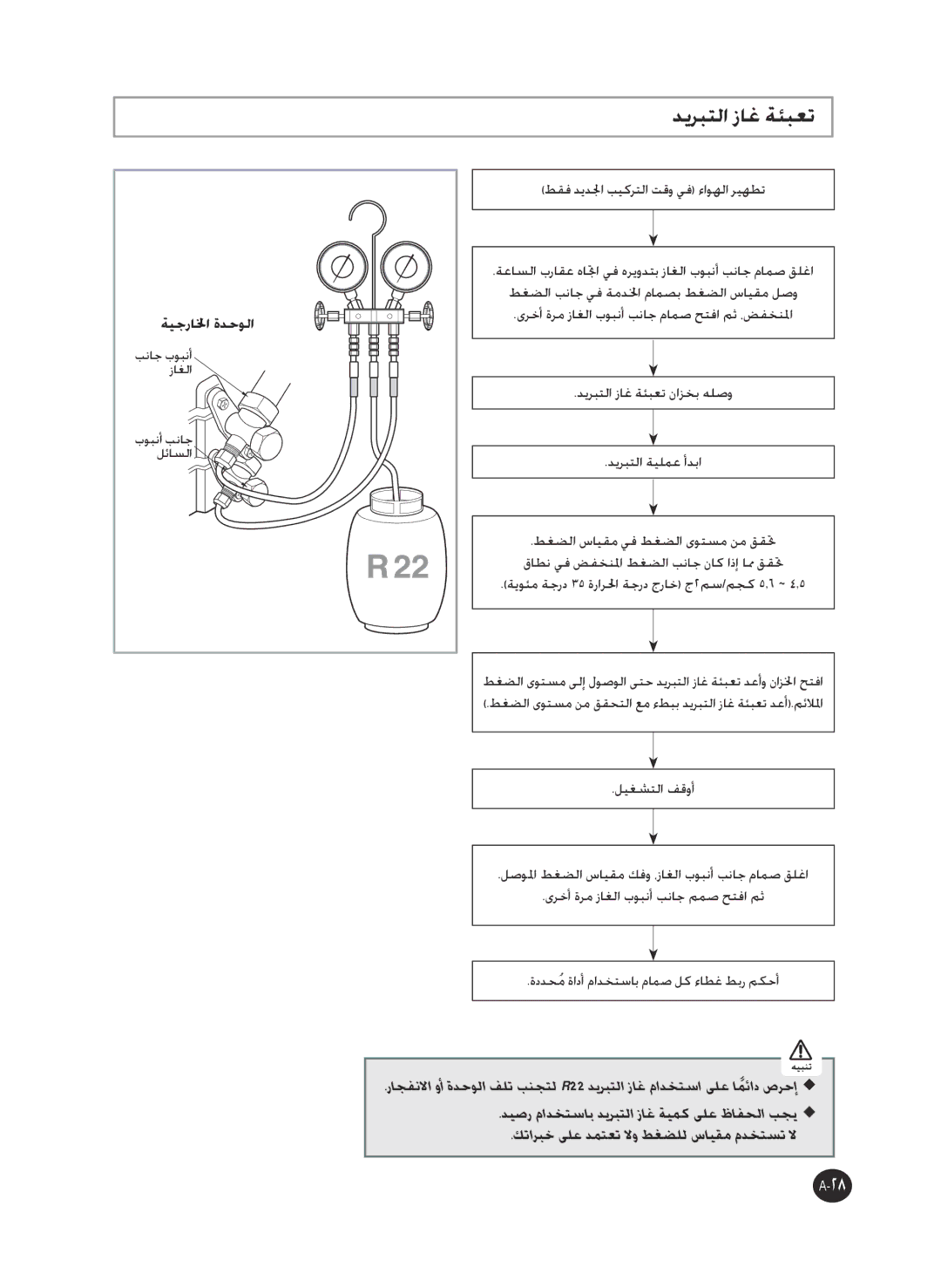 Samsung AP55Q2DNUMG, AP50Q0CNAFR manual ديربتلا زاغ ةئبعت 