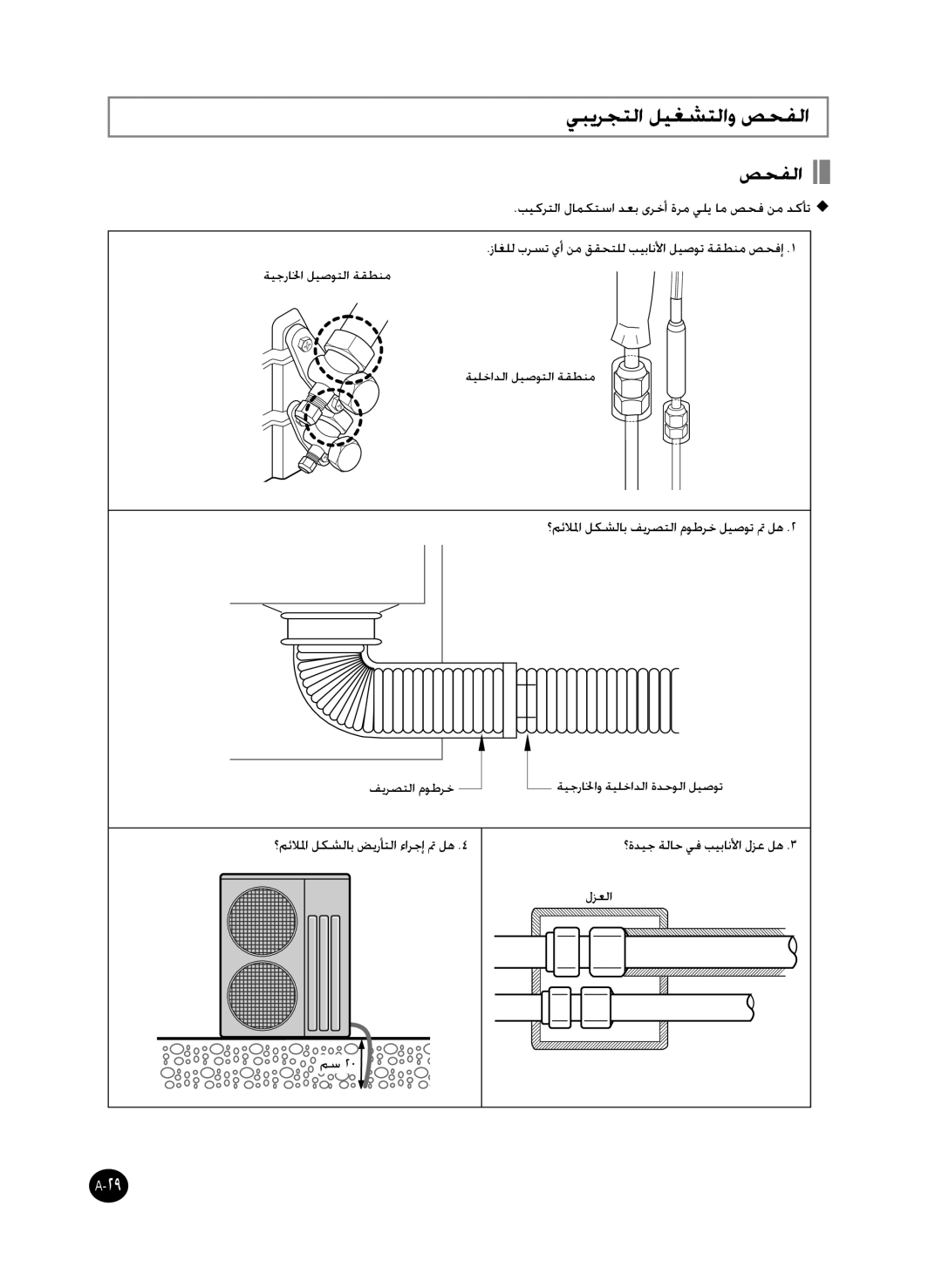 Samsung AP50Q0CNAFR, AP55Q2DNUMG manual يبيرجتلا ليغشتلاو صحفلا, بيكرتلا لامكتسا دعب ىرخأ ةرم يلي ام صحف نم دكأت u 