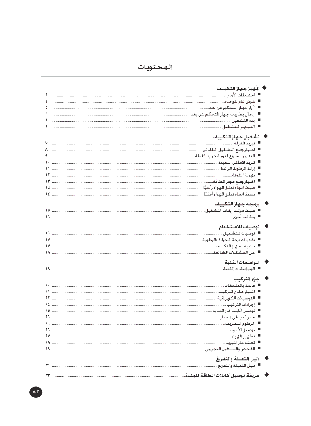 Samsung AP50Q0CNAFR, AP55Q2DNUMG manual تايوتحملا 