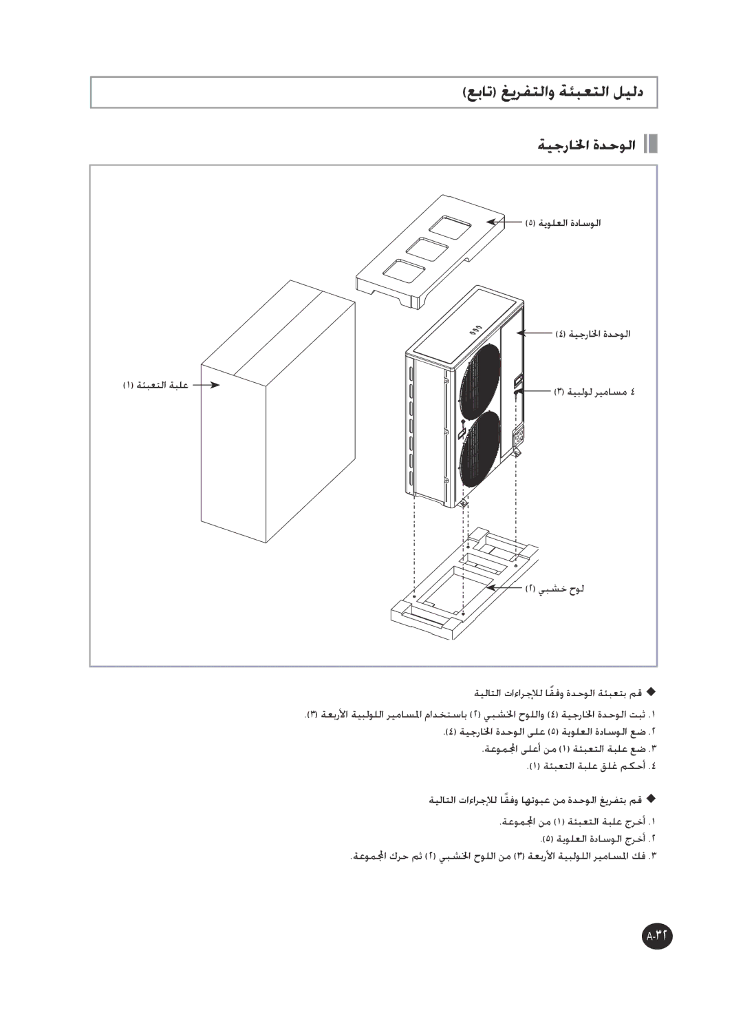 Samsung AP55Q2DNUMG, AP50Q0CNAFR manual عبات غيرفتلاو ةئبعتلا ليلد, ةيجرالخا ةدحولا 