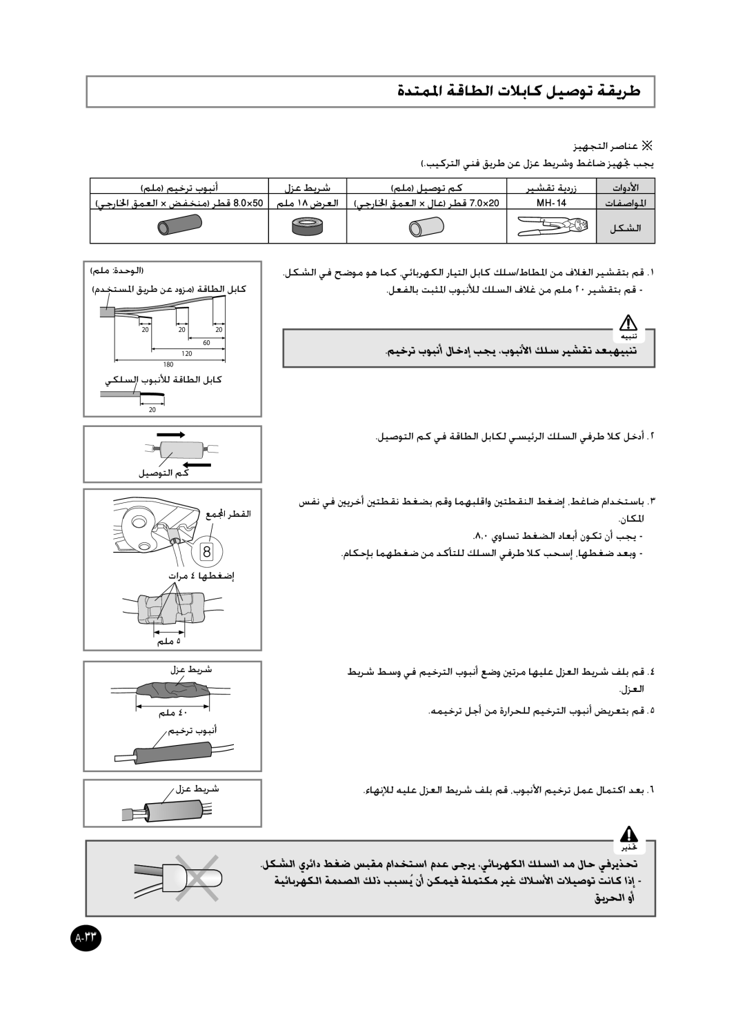 Samsung AP50Q0CNAFR, AP55Q2DNUMG manual ةدتملما ةقاطلا تلاباك ليصوت ةقيرط 