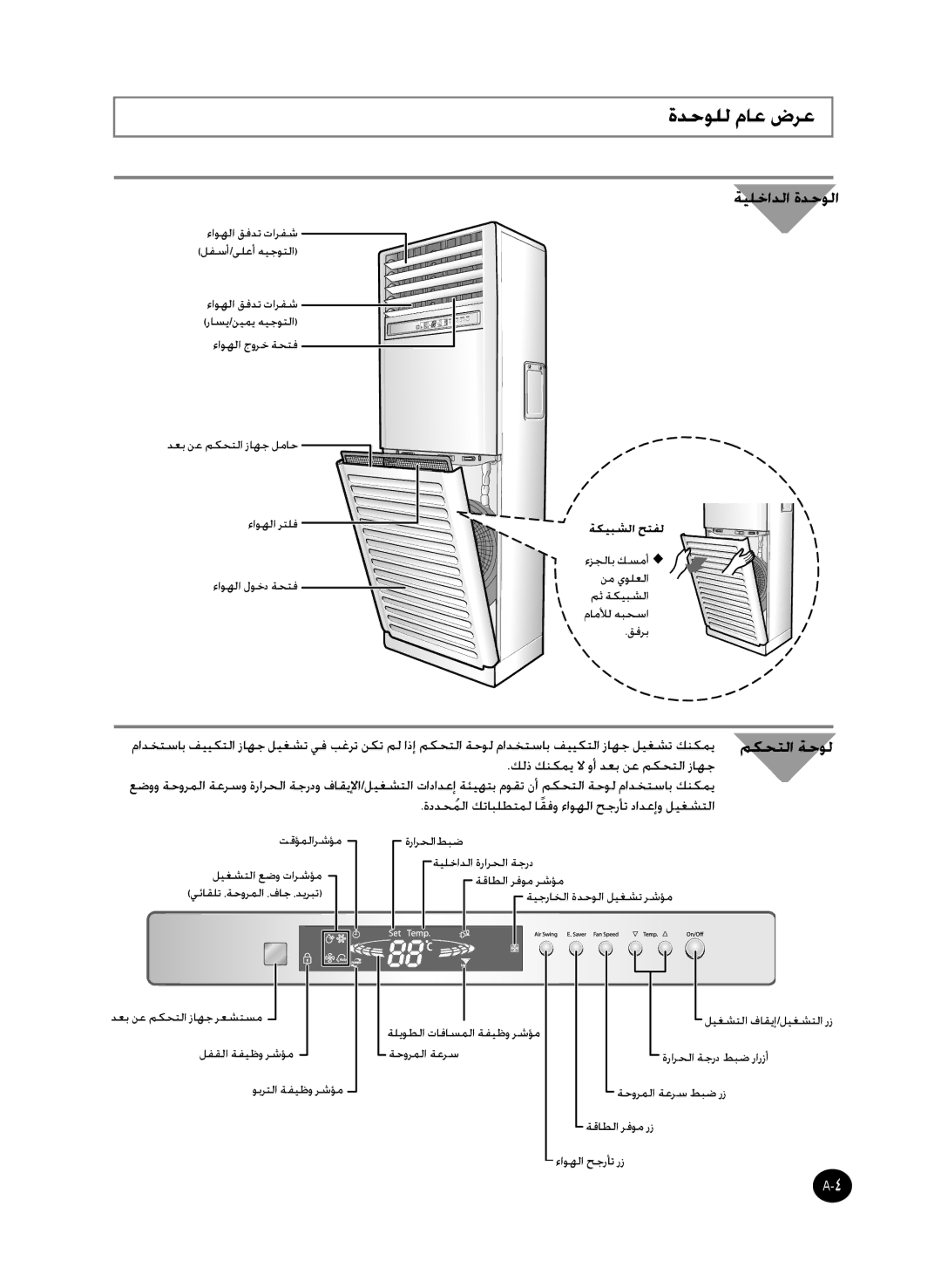 Samsung AP55Q2DNUMG, AP50Q0CNAFR manual ةدحولل ماع ضرع, ةيلخادلا ةدحولا 