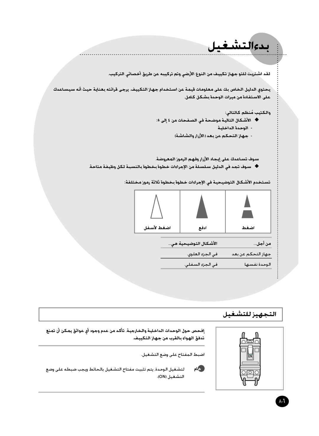 Samsung AP55Q2DNUMG manual ليغشتلل زيهجتلا, ةشاشلاو رارزلأا دعب نع مكحتلا زاهج, لفسلأ طغضا عفدا يه ةيحيضوتلا لاكشلأا لجأ نم 