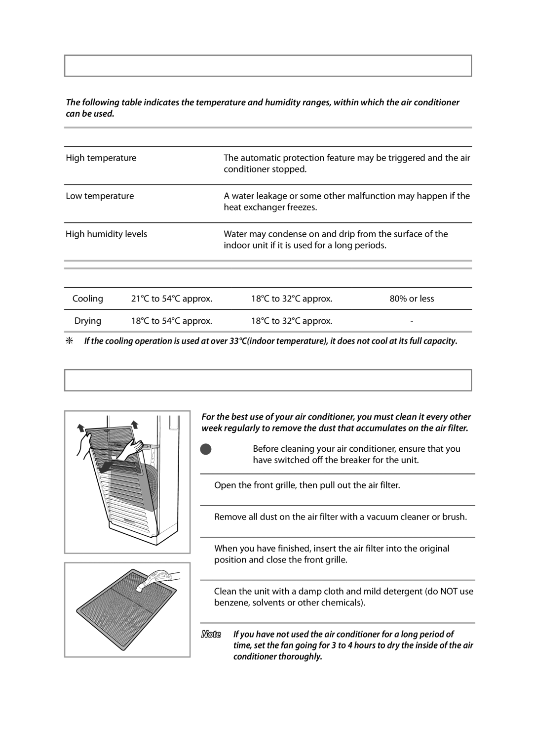 Samsung AP50Q0CNAFR Temperature and Humidity Ranges, Cleaning Your Air Conditioner, If the air conditioner is used at Then 