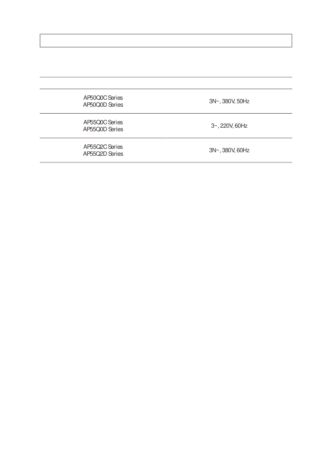 Samsung AP50Q0CNAFR, AP55Q2DNUMG manual Technical Specifications, Power Supply 