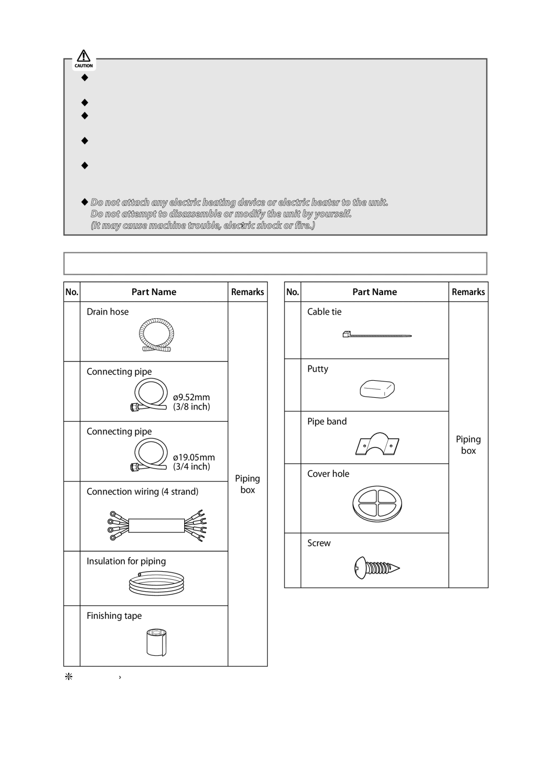 Samsung AP55Q2DNUMG, AP50Q0CNAFR manual Accessory Parts List, Part Name, Cable tie Putty Pipe band Piping, Cover hole Screw 