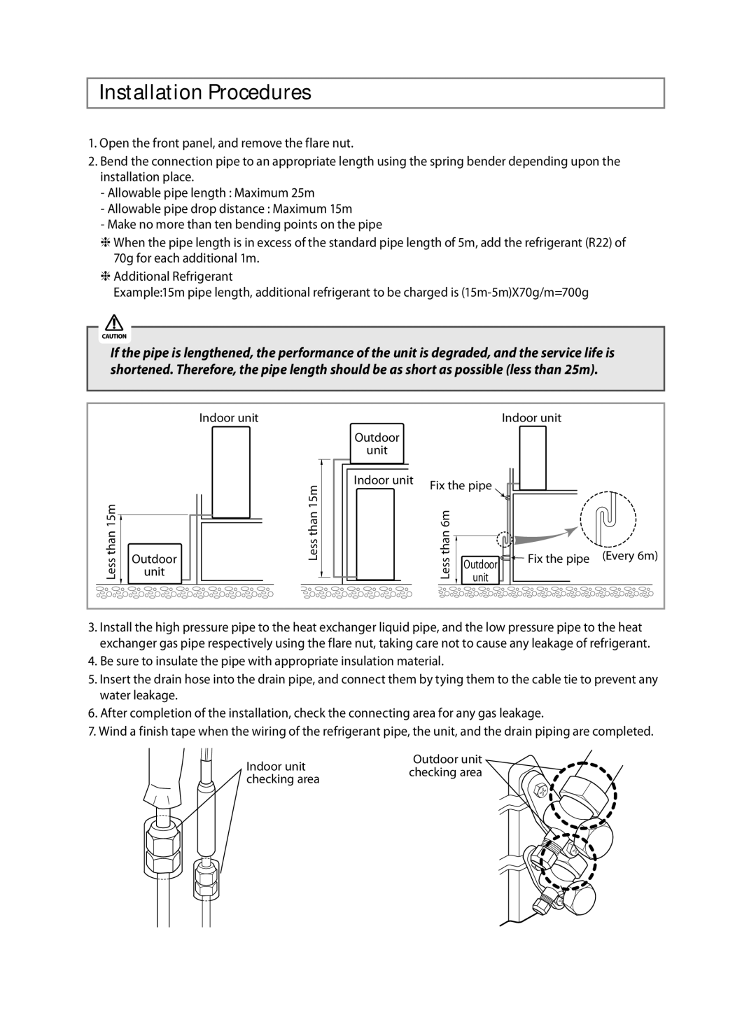 Samsung AP55Q2DNUMG, AP50Q0CNAFR manual Installation Procedures 