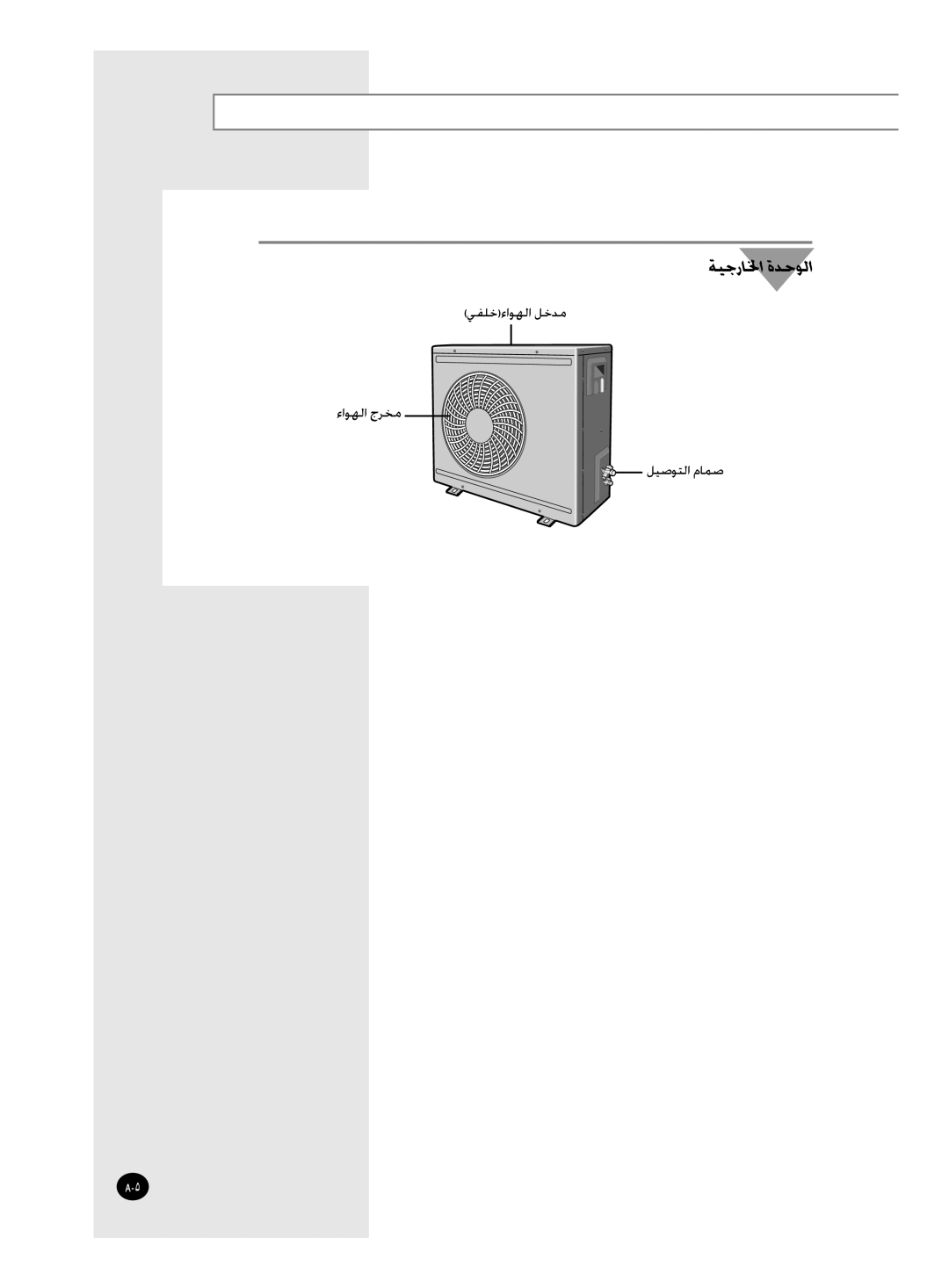 Samsung APC304NTB1/UMG manual ﺔﻴﺟﺭﺎﳋﺍ ﺓﺪﺣﻮﻟﺍ 