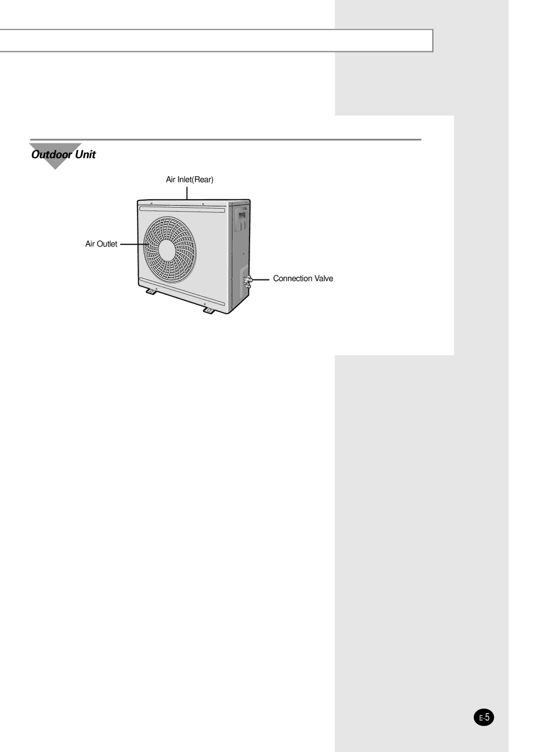 Samsung APC304NTB1/UMG manual Outdoor Unit 