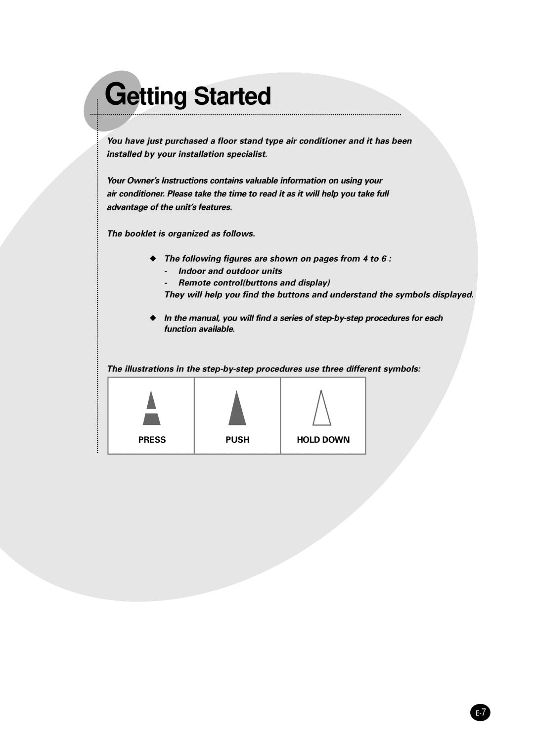 Samsung APC304NTB1/UMG manual Getting Started 