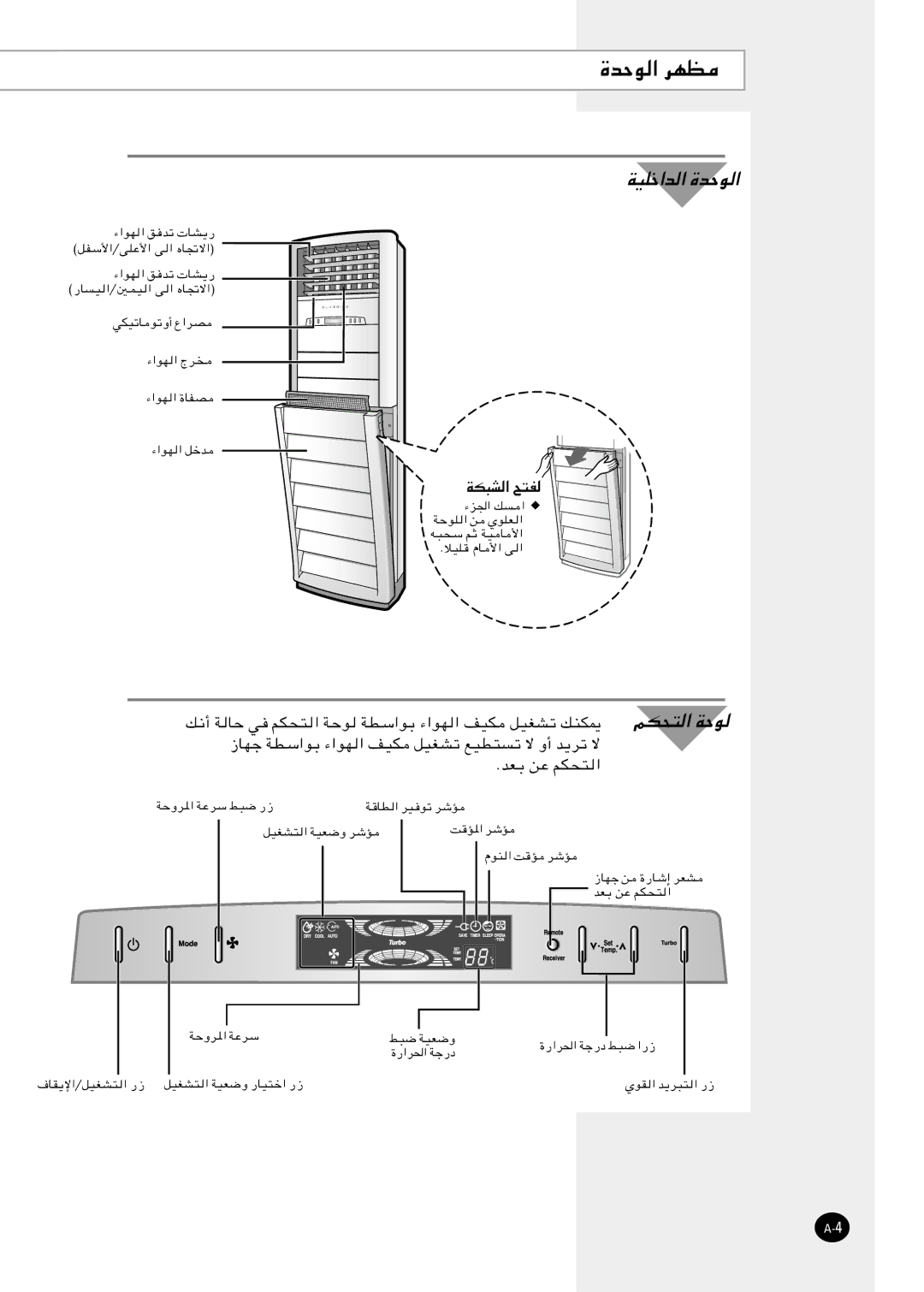 Samsung APC3270B/UMG manual …bŠu, WOKš«b 