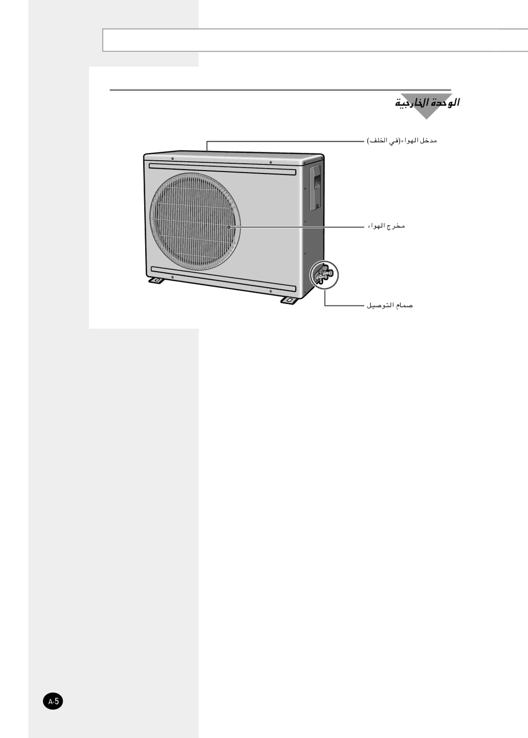 Samsung APC3270B/UMG manual WOł-U« …bŠu 