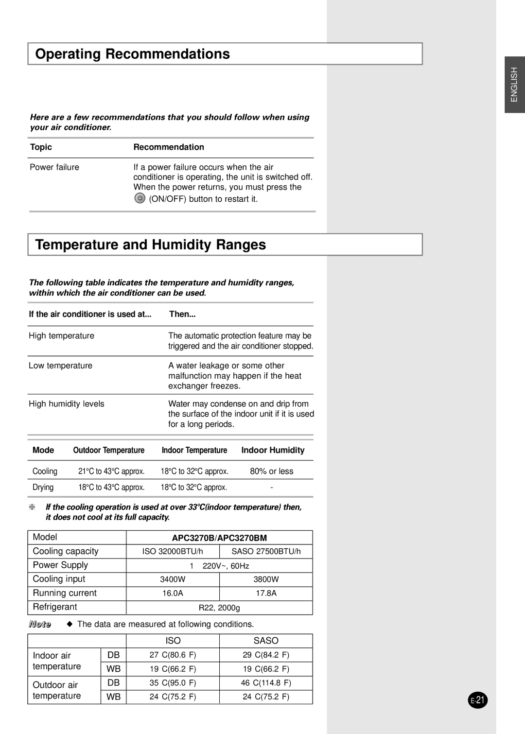 Samsung APC3270B/UMG manual Operating Recommendations, Temperature and Humidity Ranges 