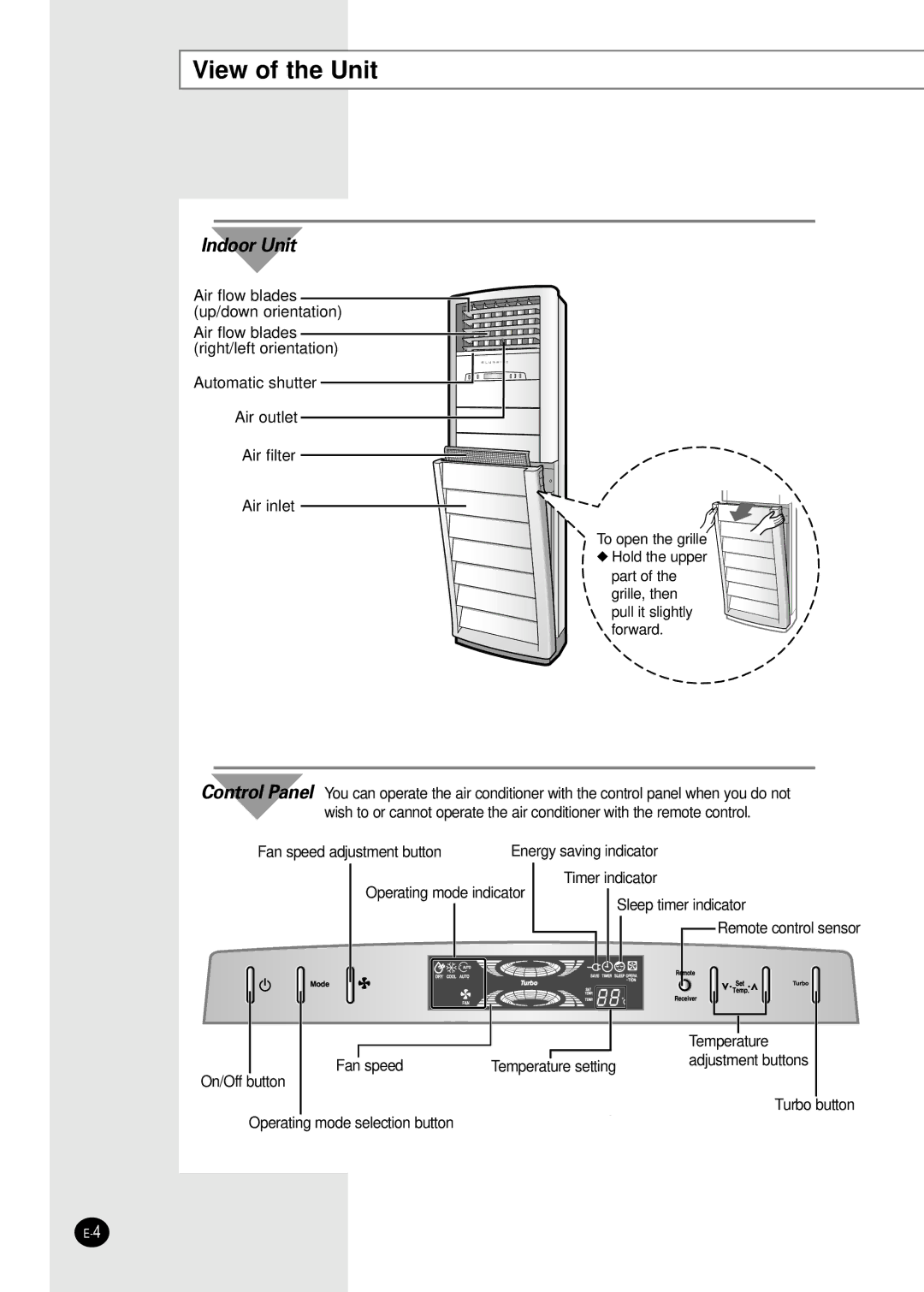 Samsung APC3270B/UMG manual View of the Unit, Indoor Unit 