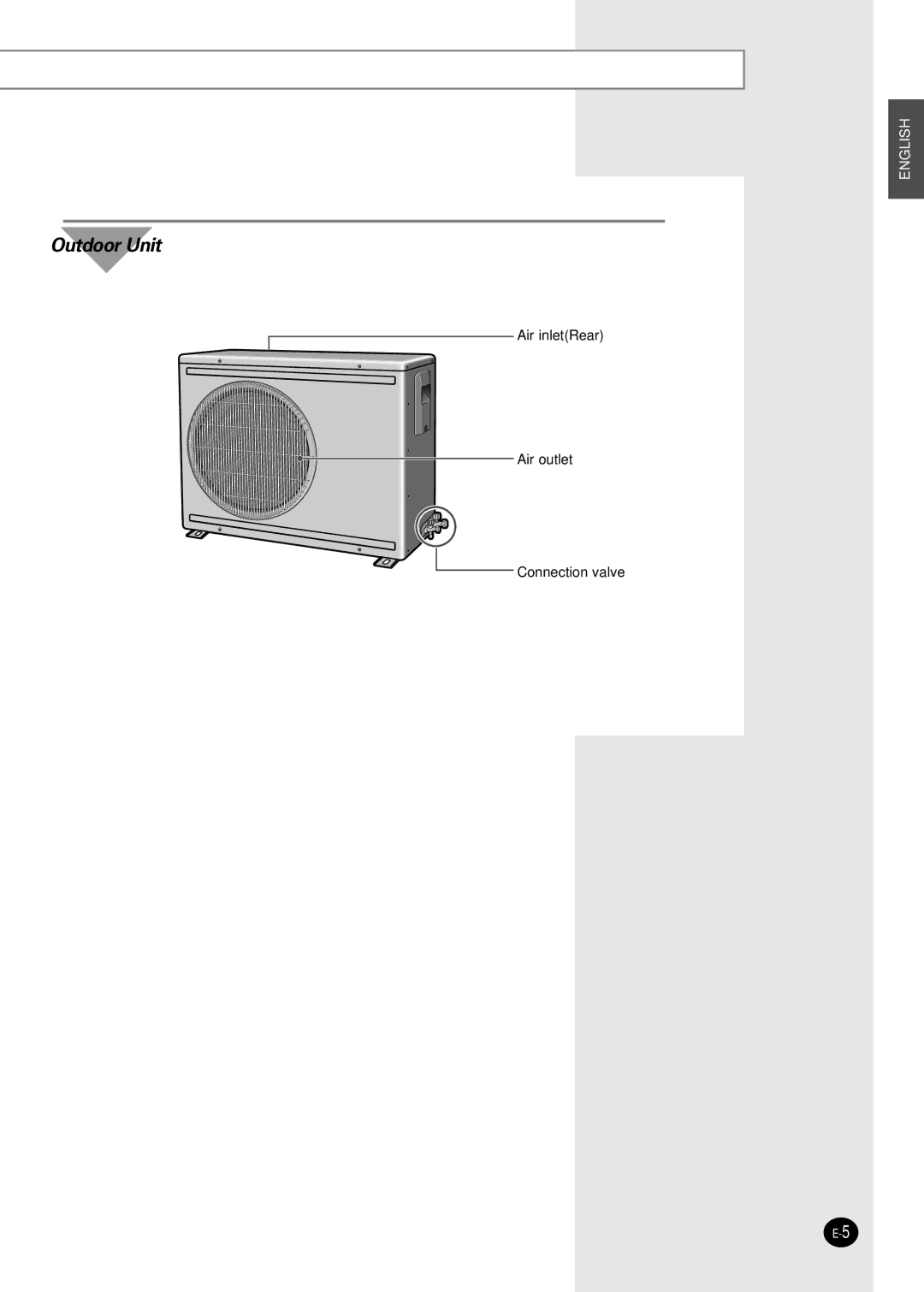 Samsung APC3270B/UMG manual Outdoor Unit 