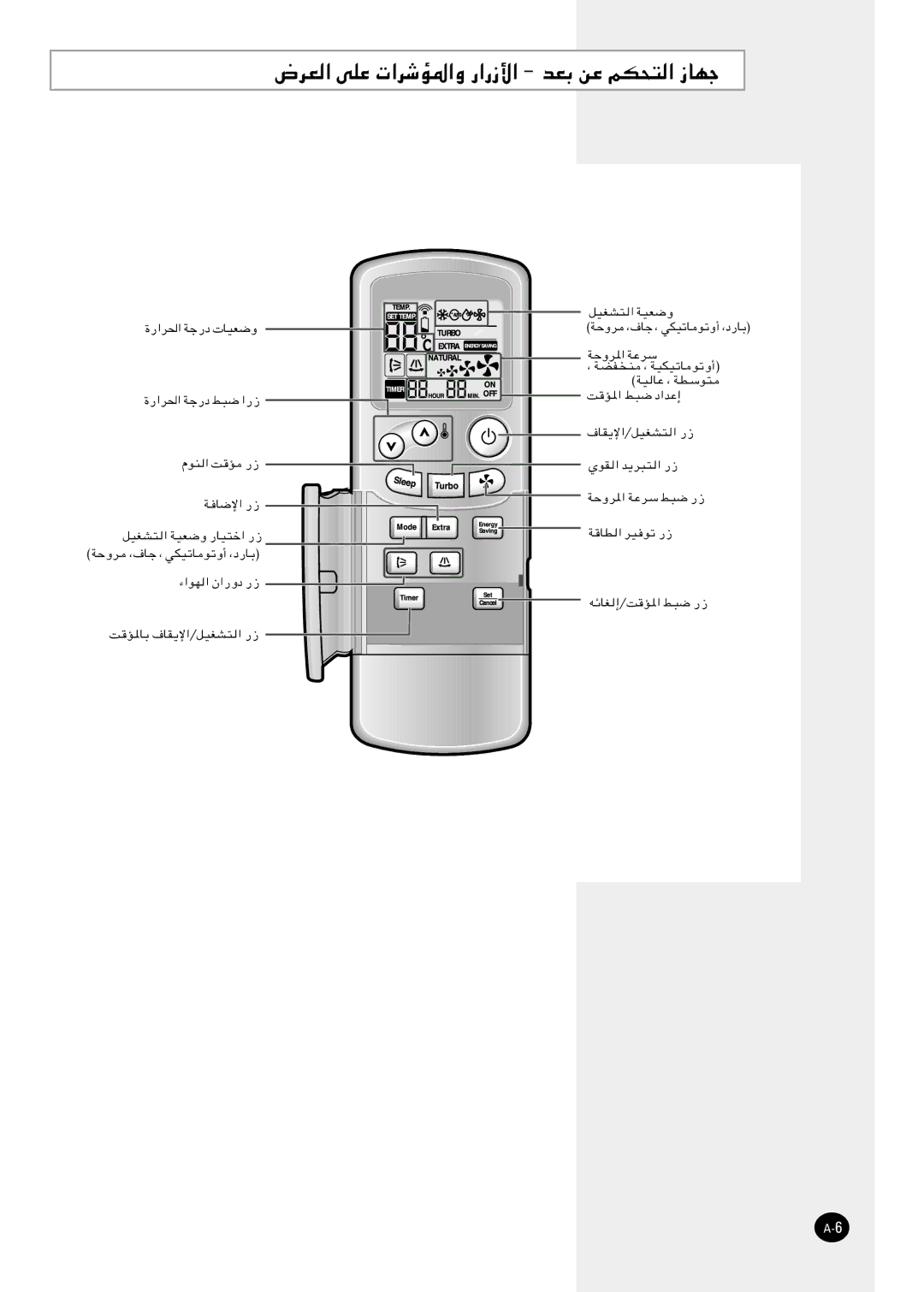 Samsung APC4082BC/UMG, APC4082BC/MOC, APC4082B/UMG manual ÷dF 